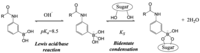 Chemosensors 02 00001 g001 200