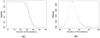 Chemosensors 02 00013 g010 200