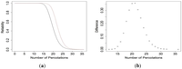 Chemosensors 02 00013 g011 200