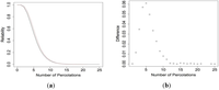 Chemosensors 02 00013 g012 200