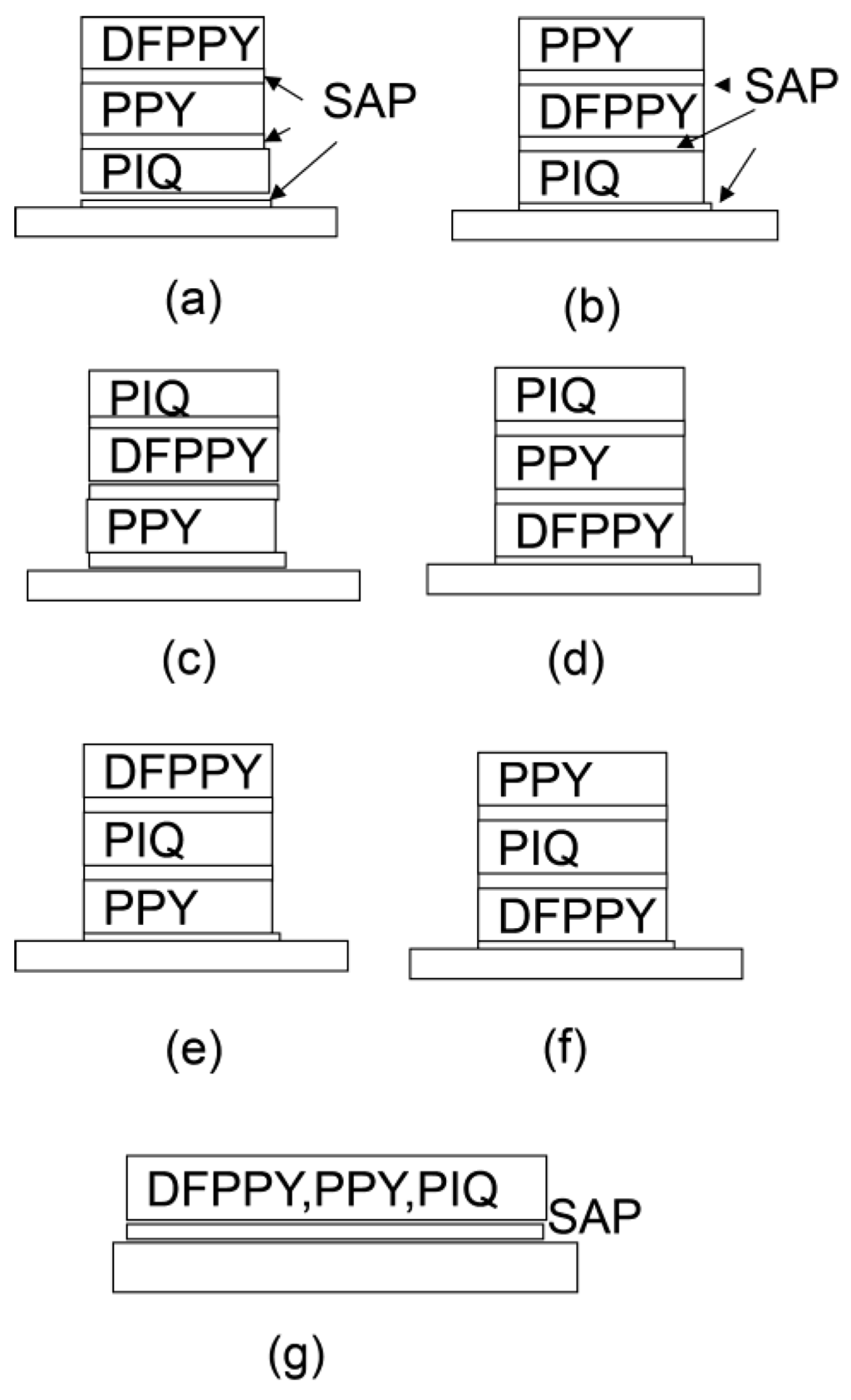 Chemosensors 02 00041 g011 1024