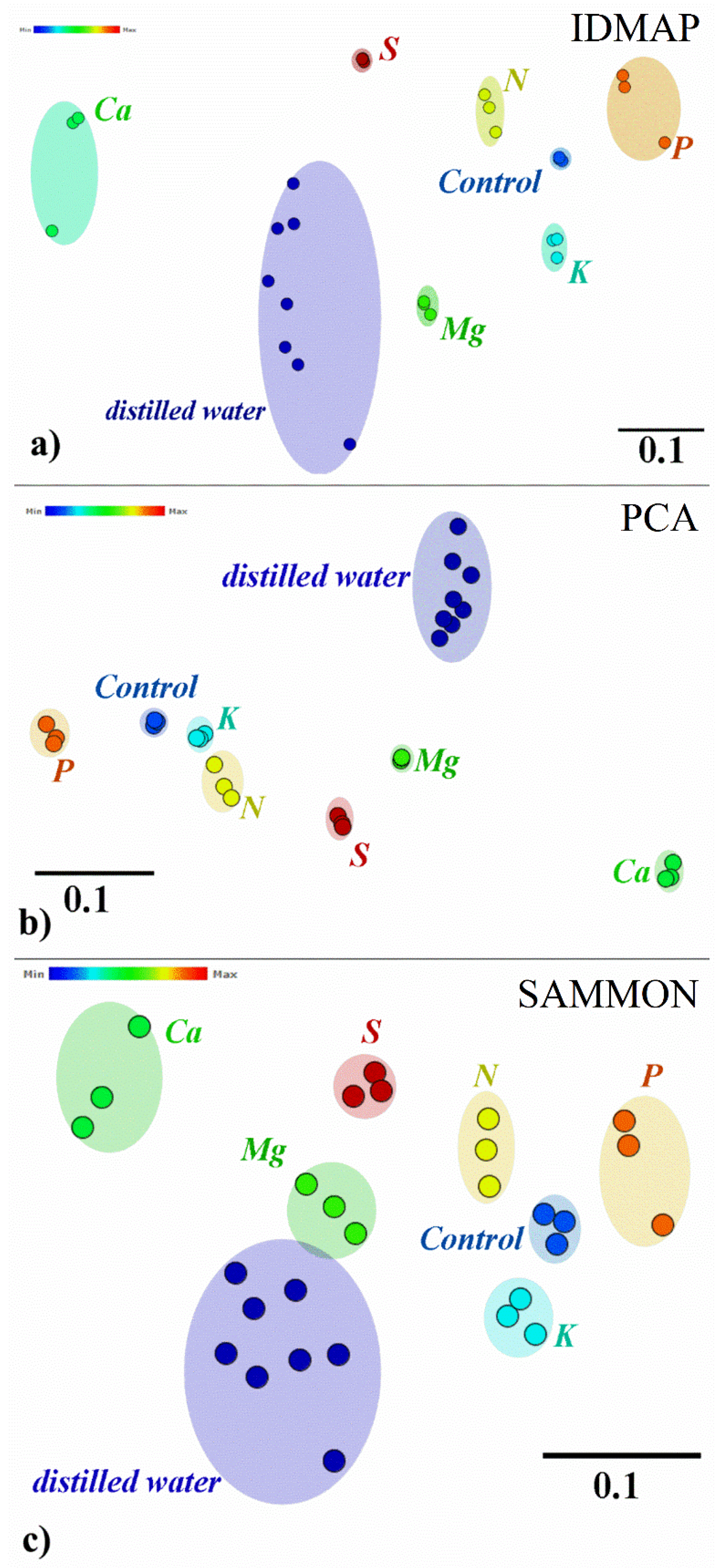 Chemosensors 05 00014 g004