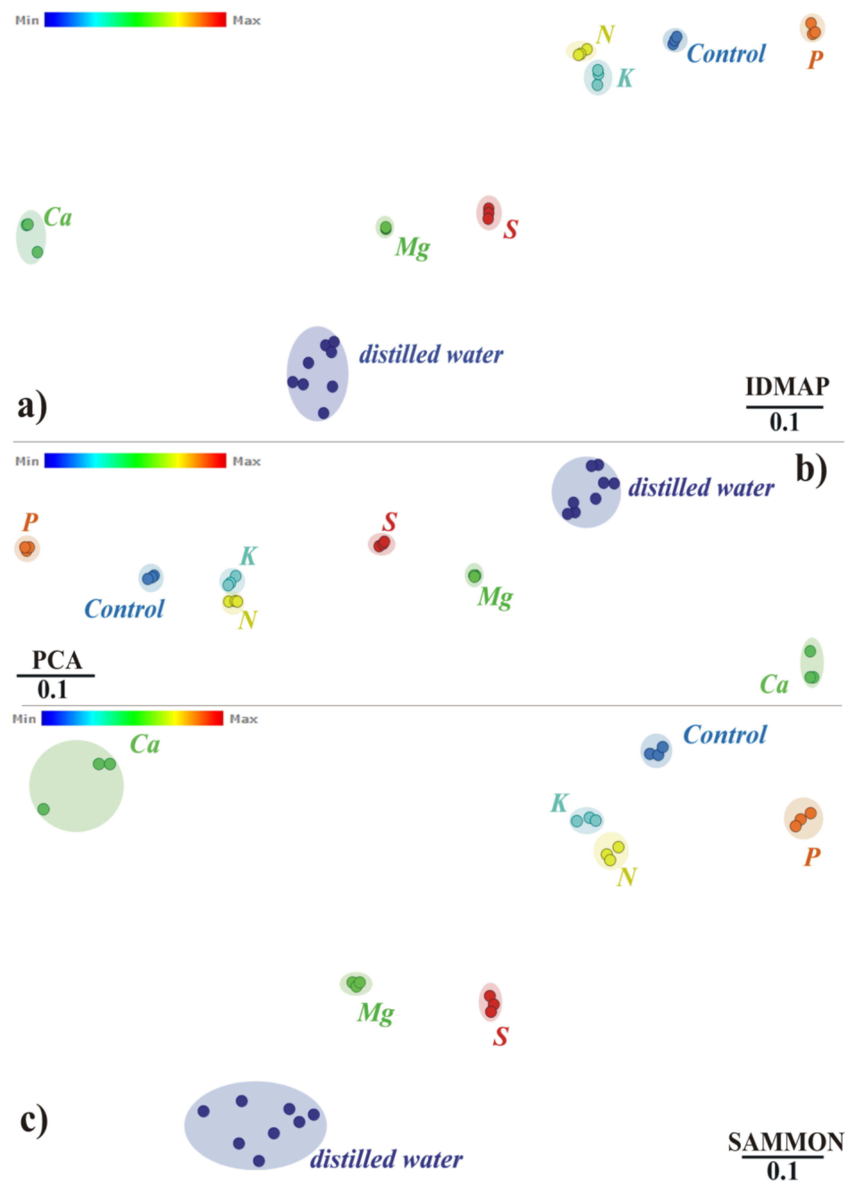 Chemosensors 05 00014 g005