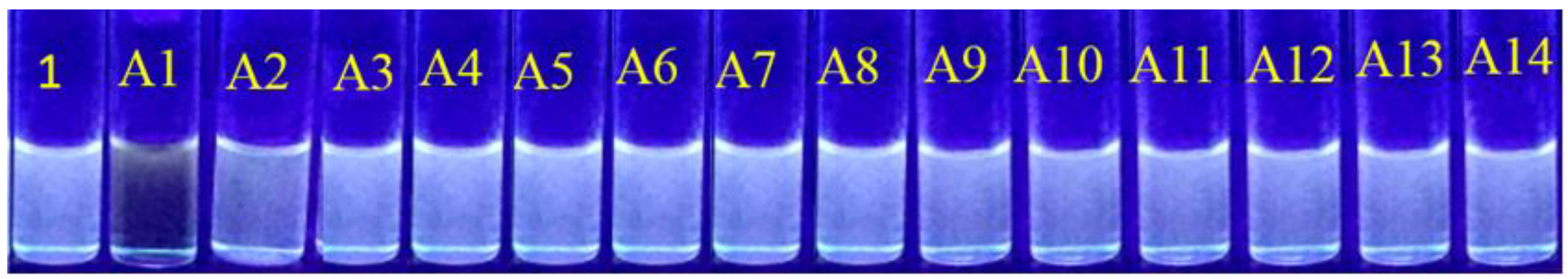 Chemosensors 07 00038 g001 Chemosensors 07 00038 g001