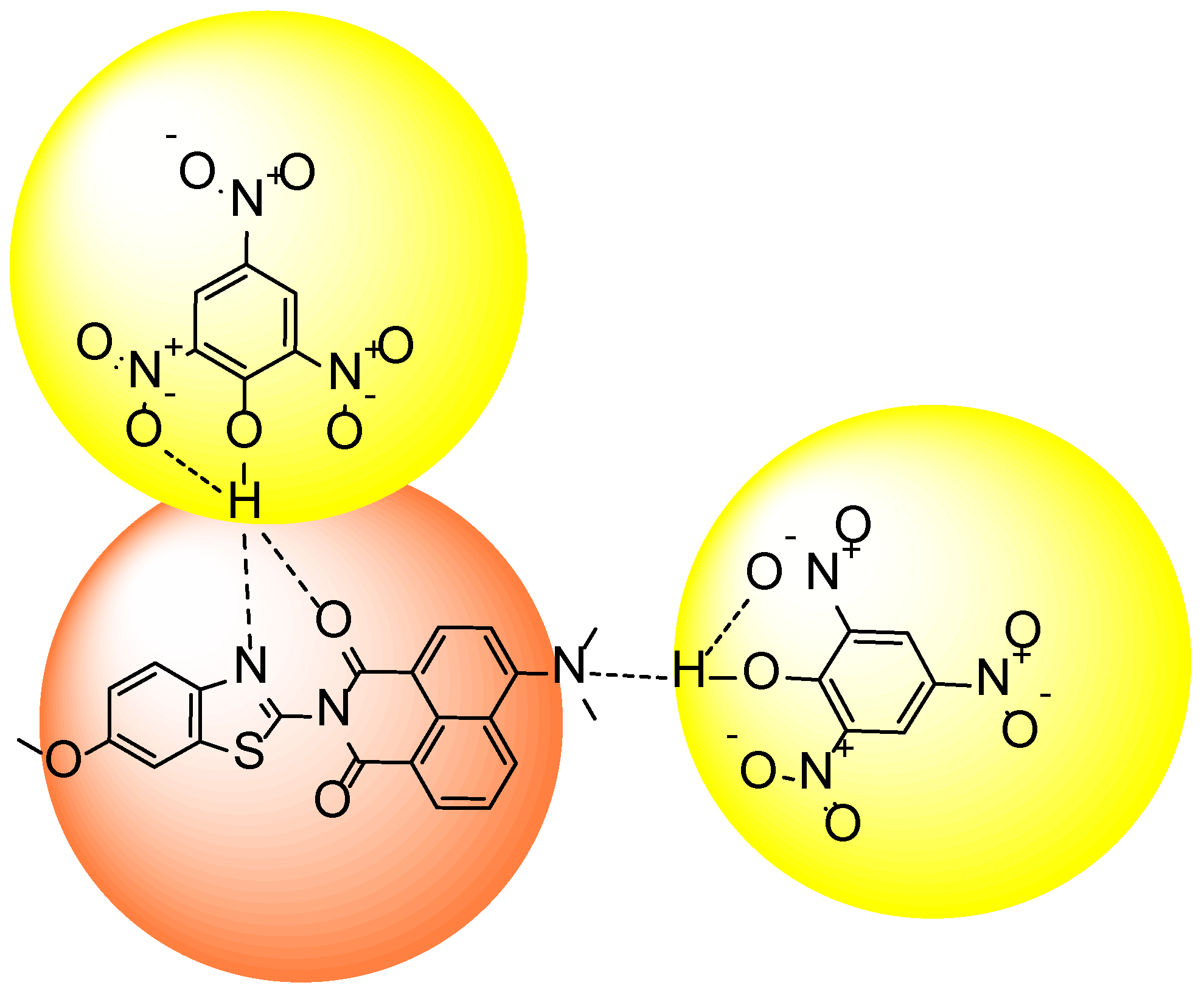 Chemosensors 07 00038 g007 Chemosensors 07 00038 g007