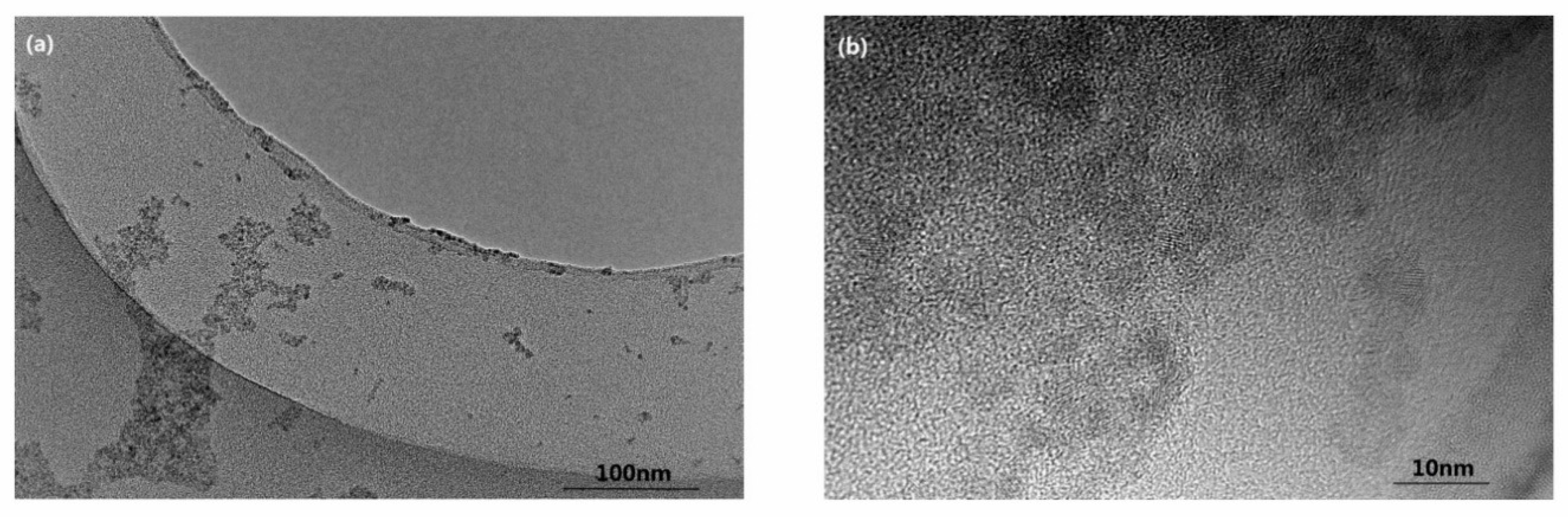 Chemosensors 07 00047 g001