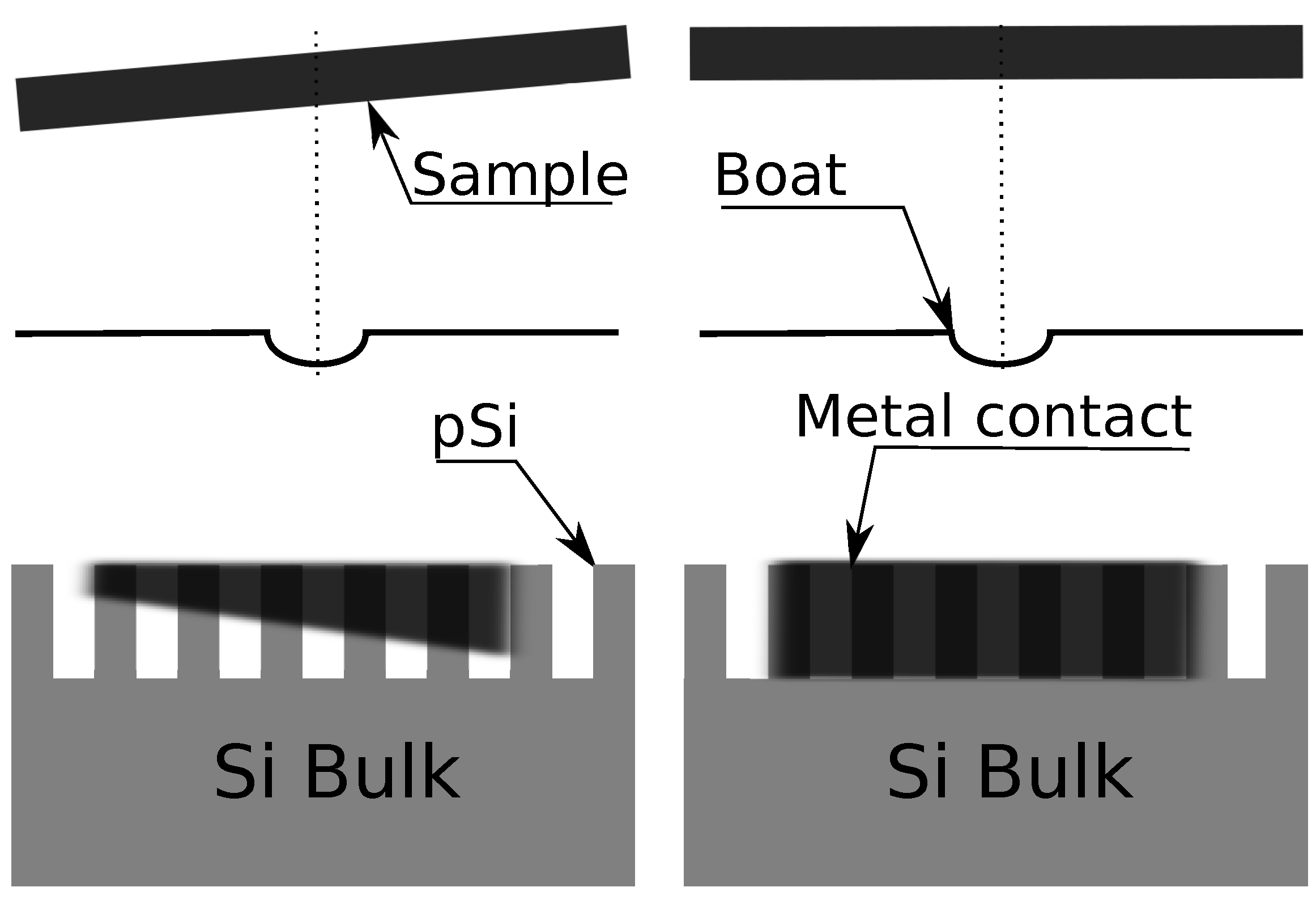 Chemosensors 10 00349 g010