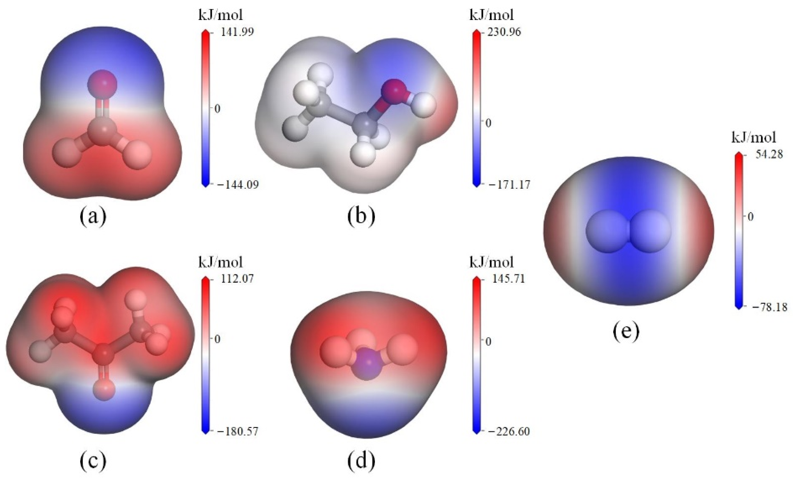 Chemosensors 10 00436 g005