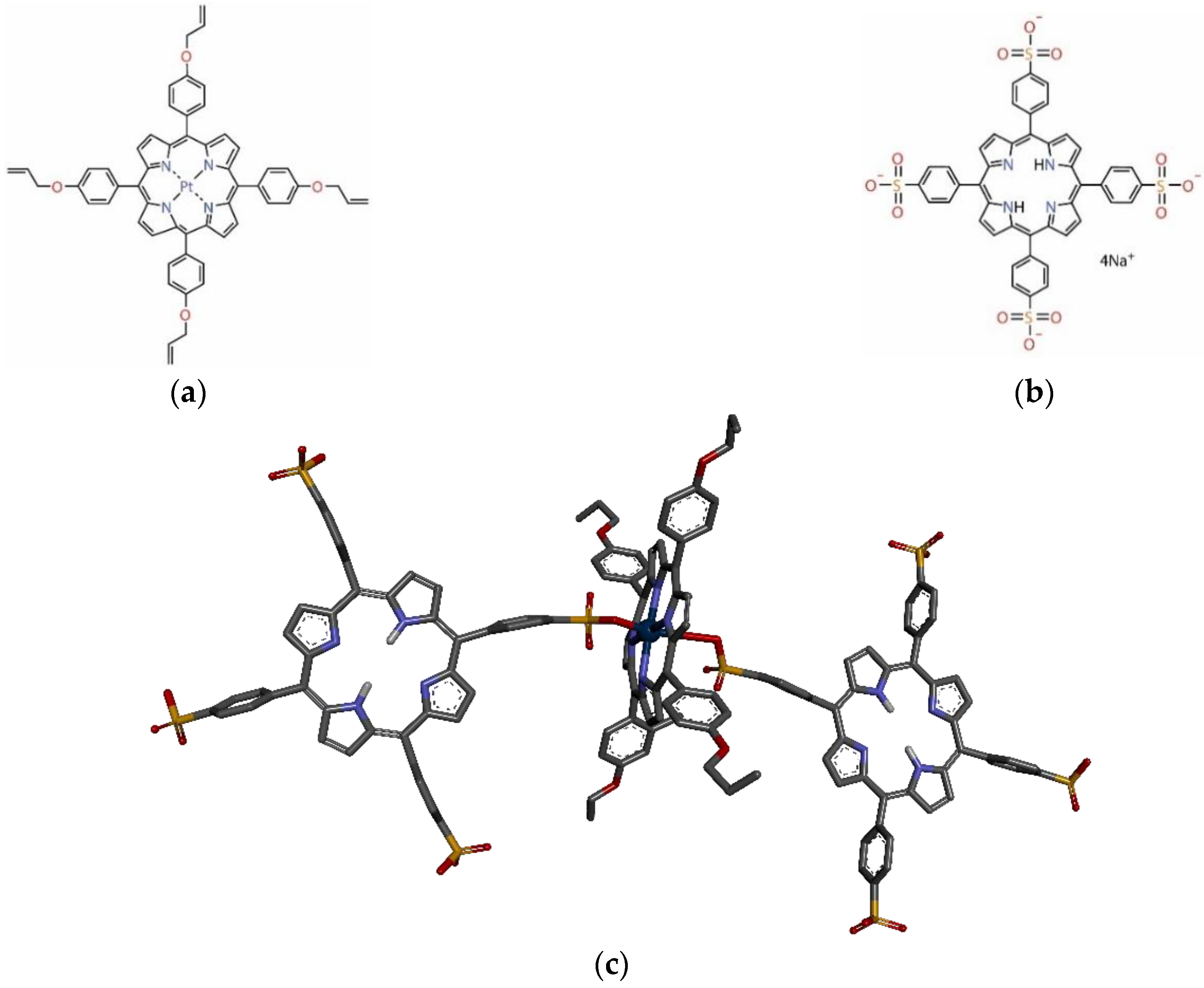 Chemosensors 10 00481 g002