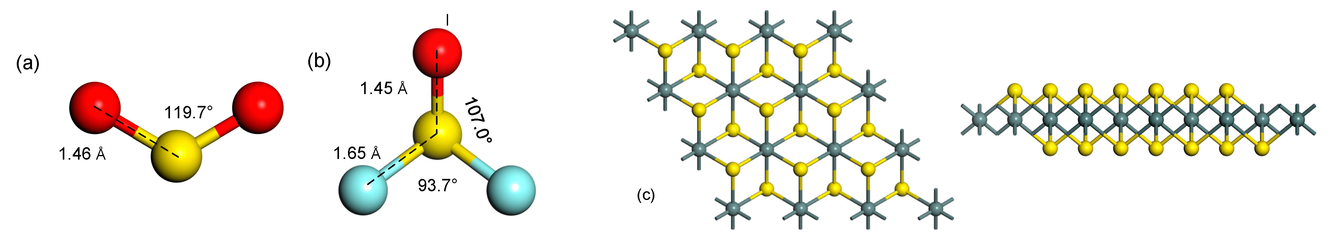 Chemosensors 10 00526 g010