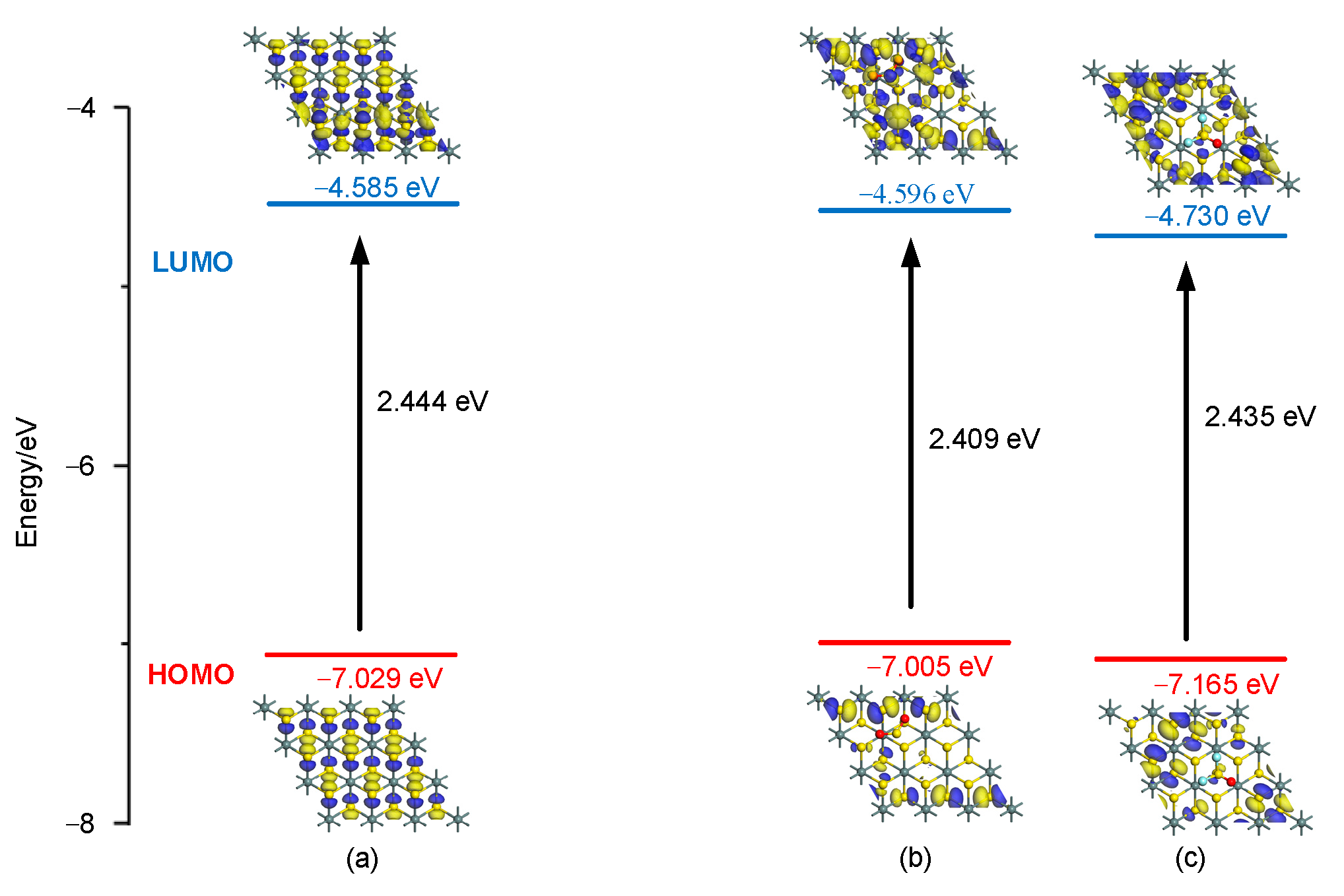 Chemosensors 10 00526 g012