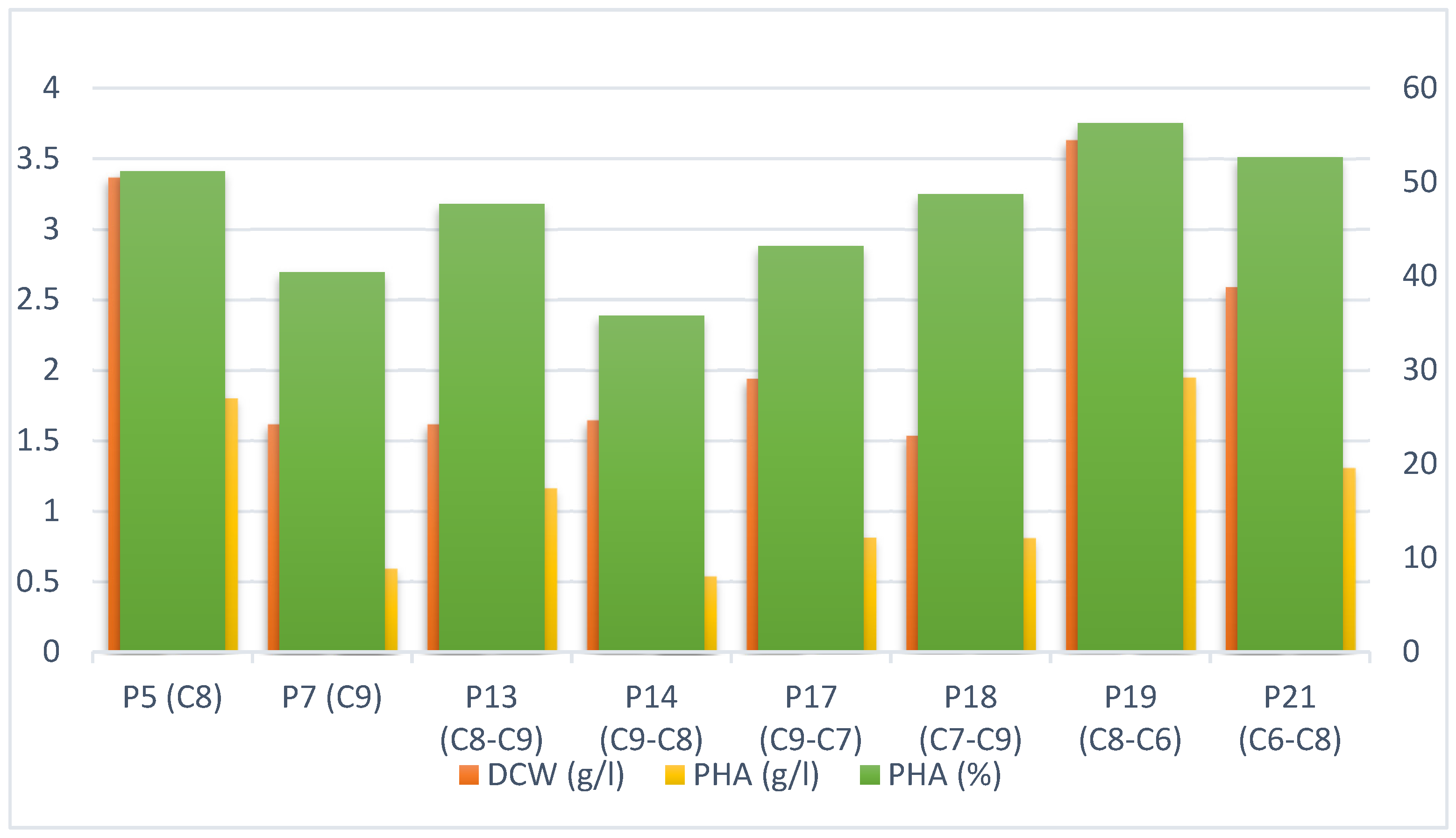 Chemproc 03 00143 g001