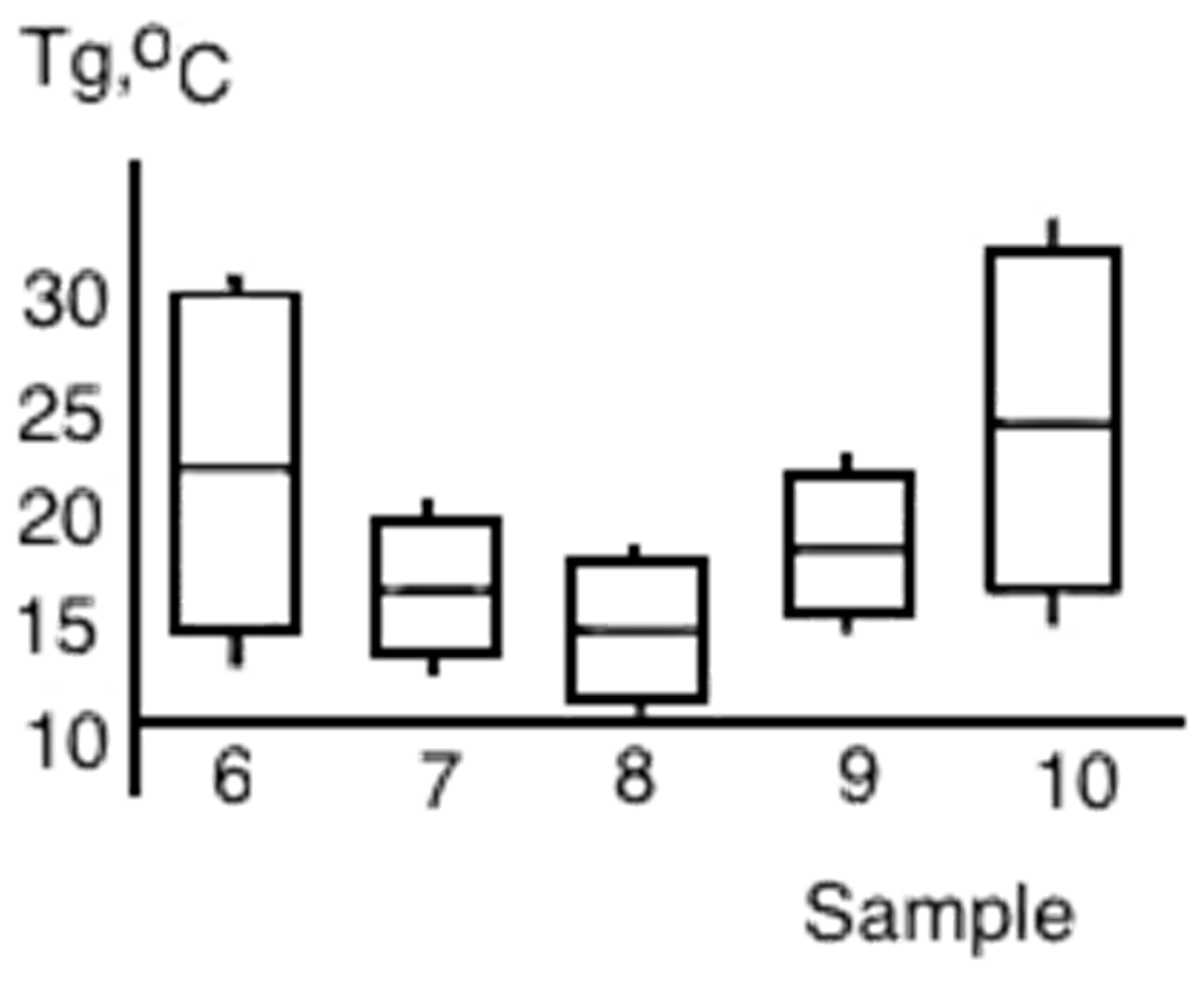 Chemproc 13 00025 g002