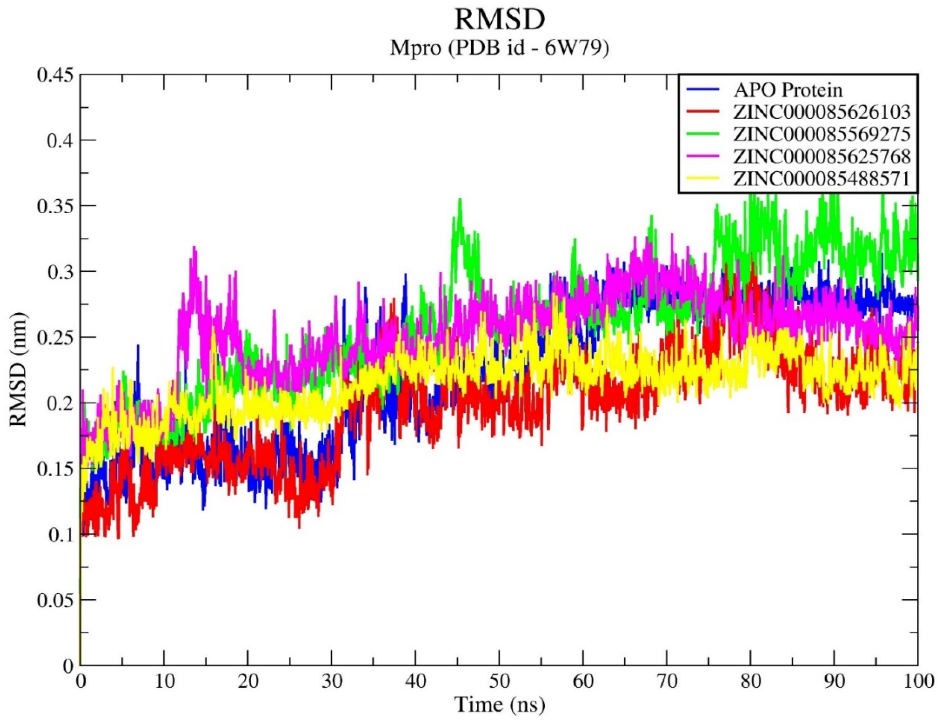 Chemproc 14 00085 g002