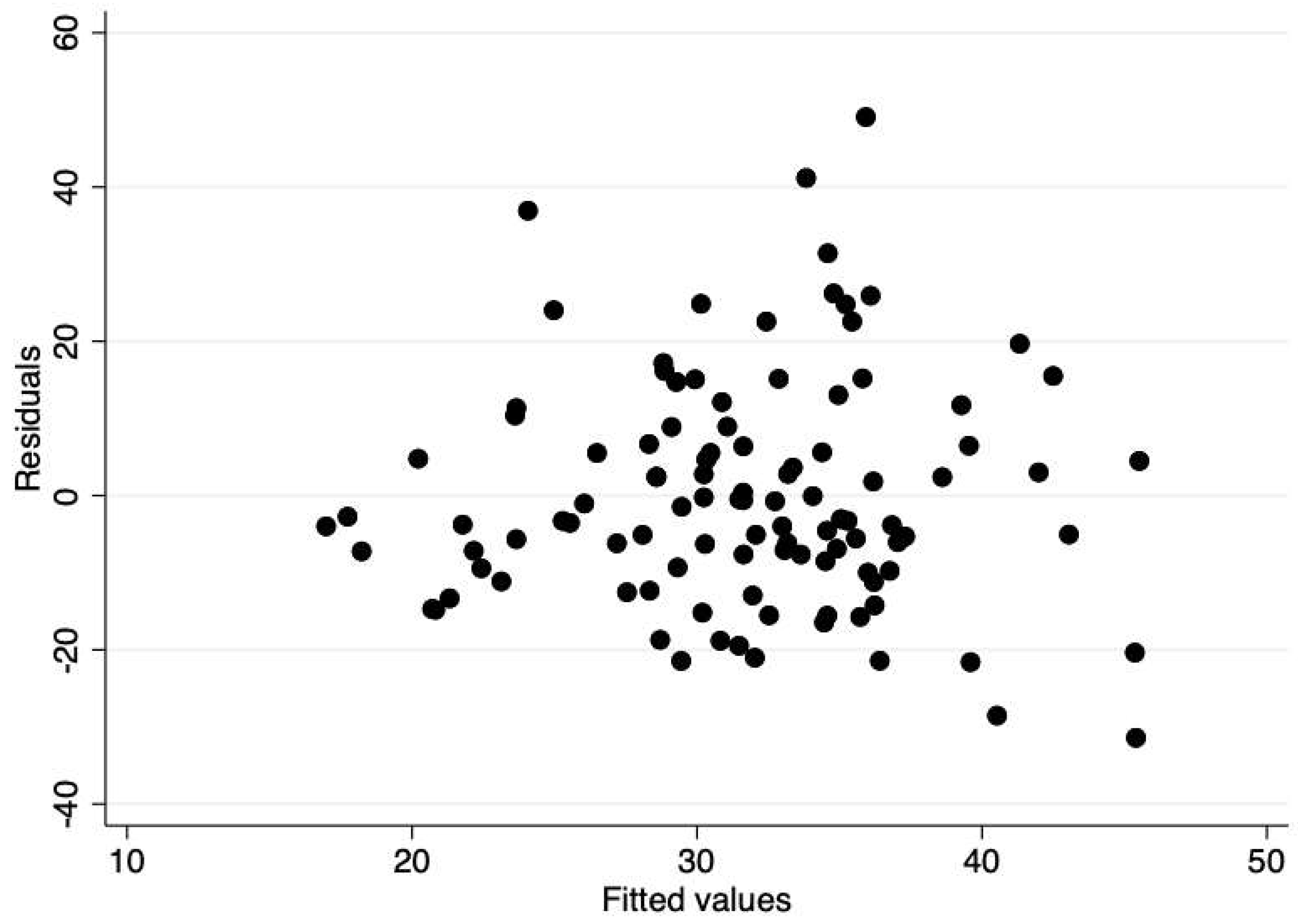 Children 06 00008 g002 Children 06 00008 g002