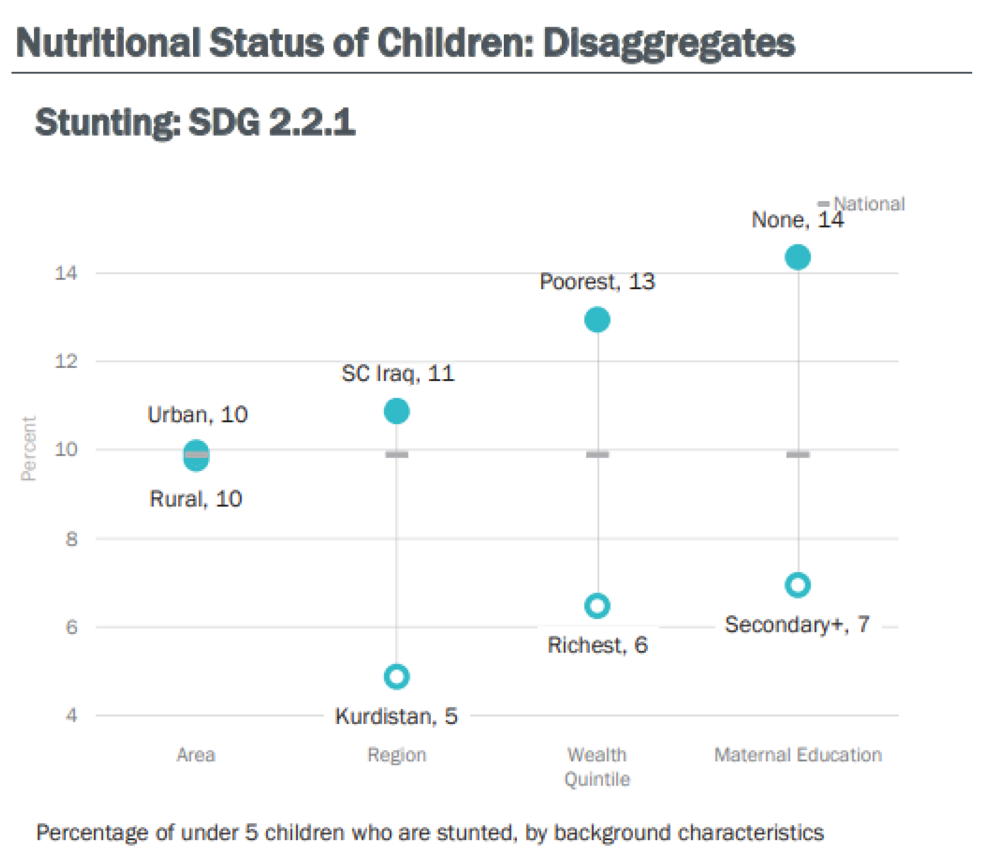 Children 09 00215 g004