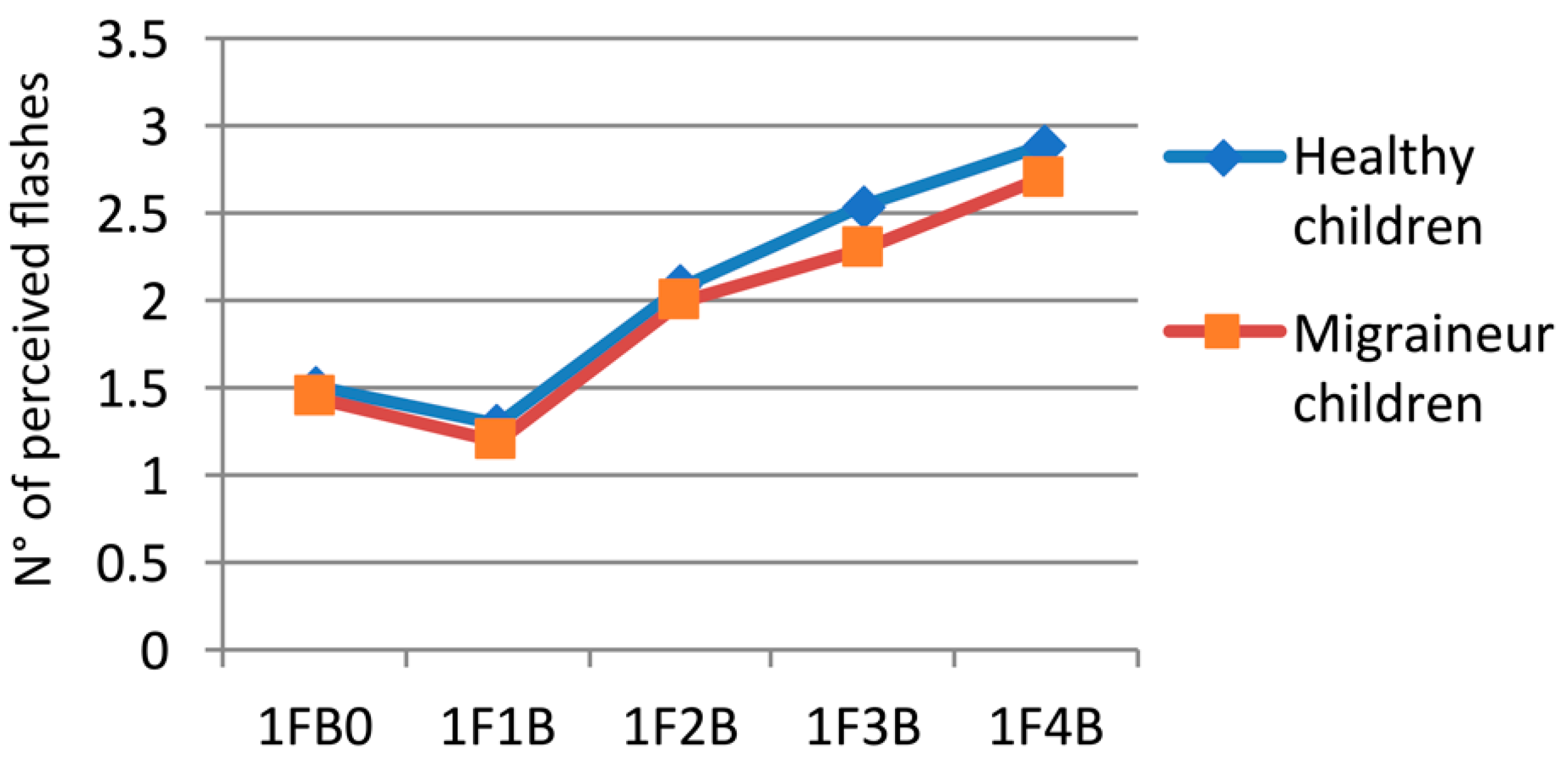Children 11 00394 g002
