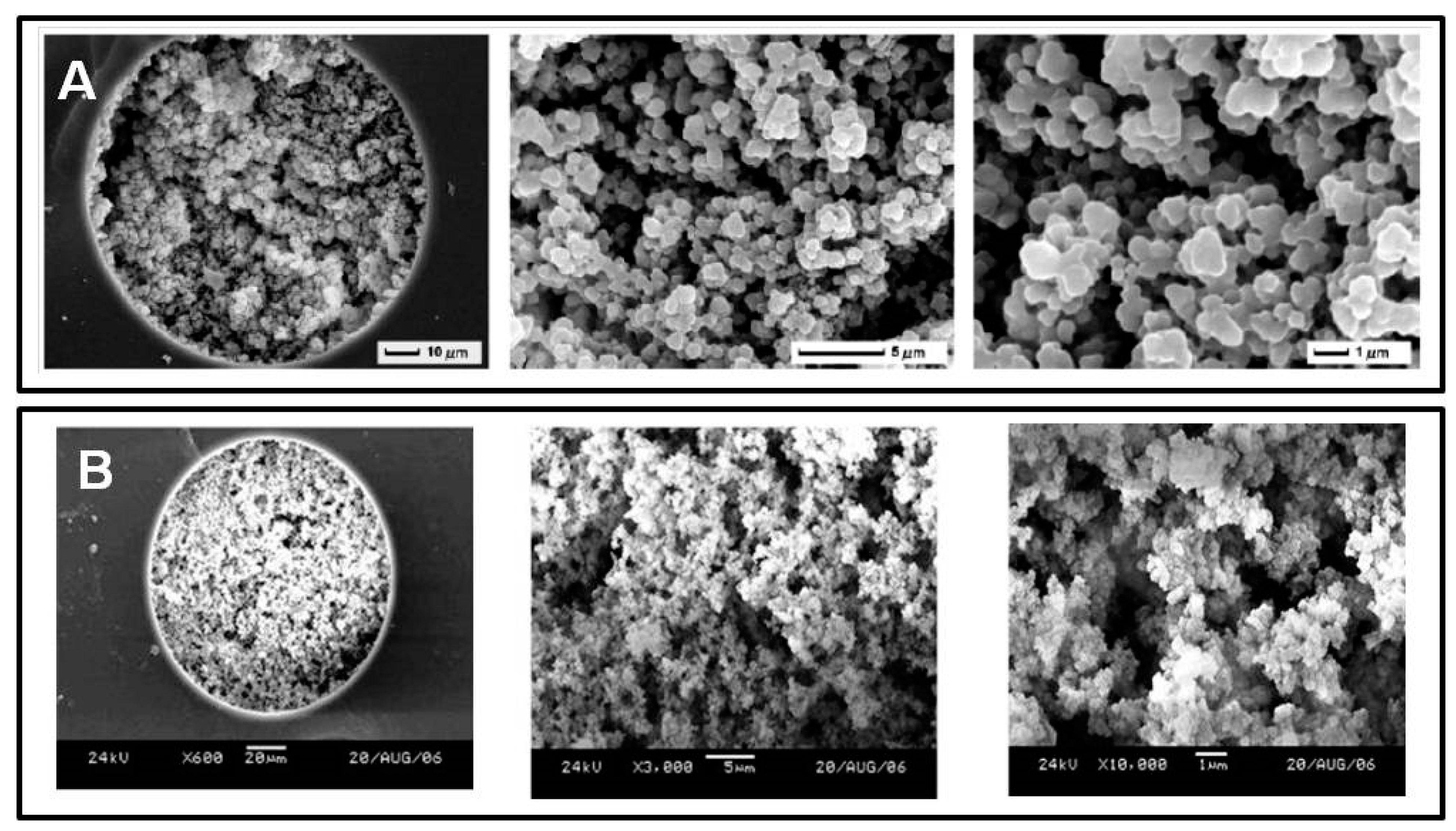 Chromatography 02 00020 g003