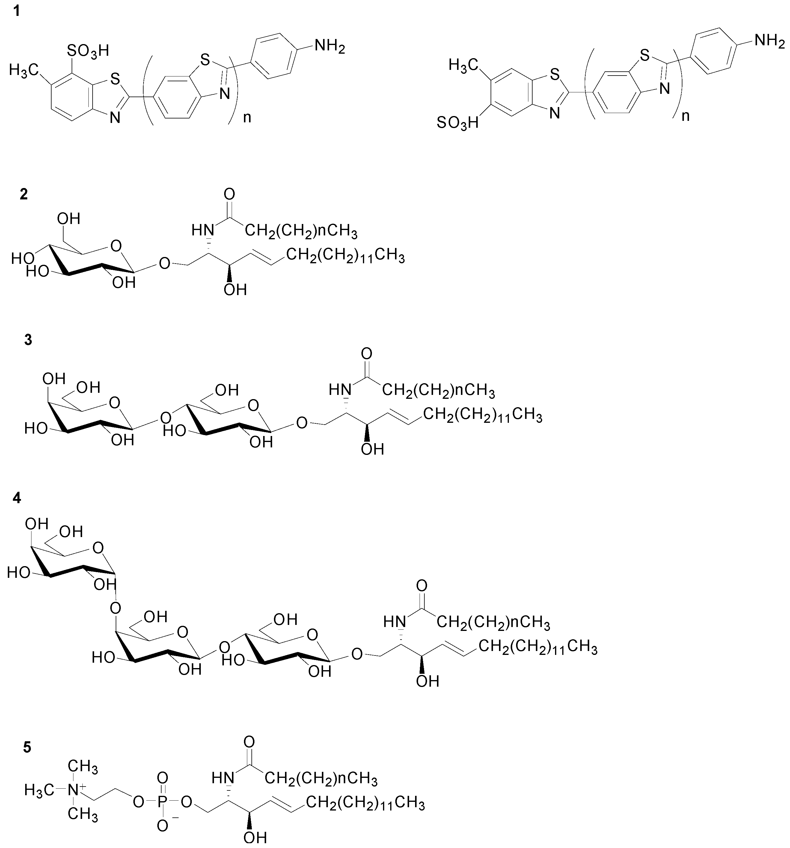 Chromatography 02 00167 g001