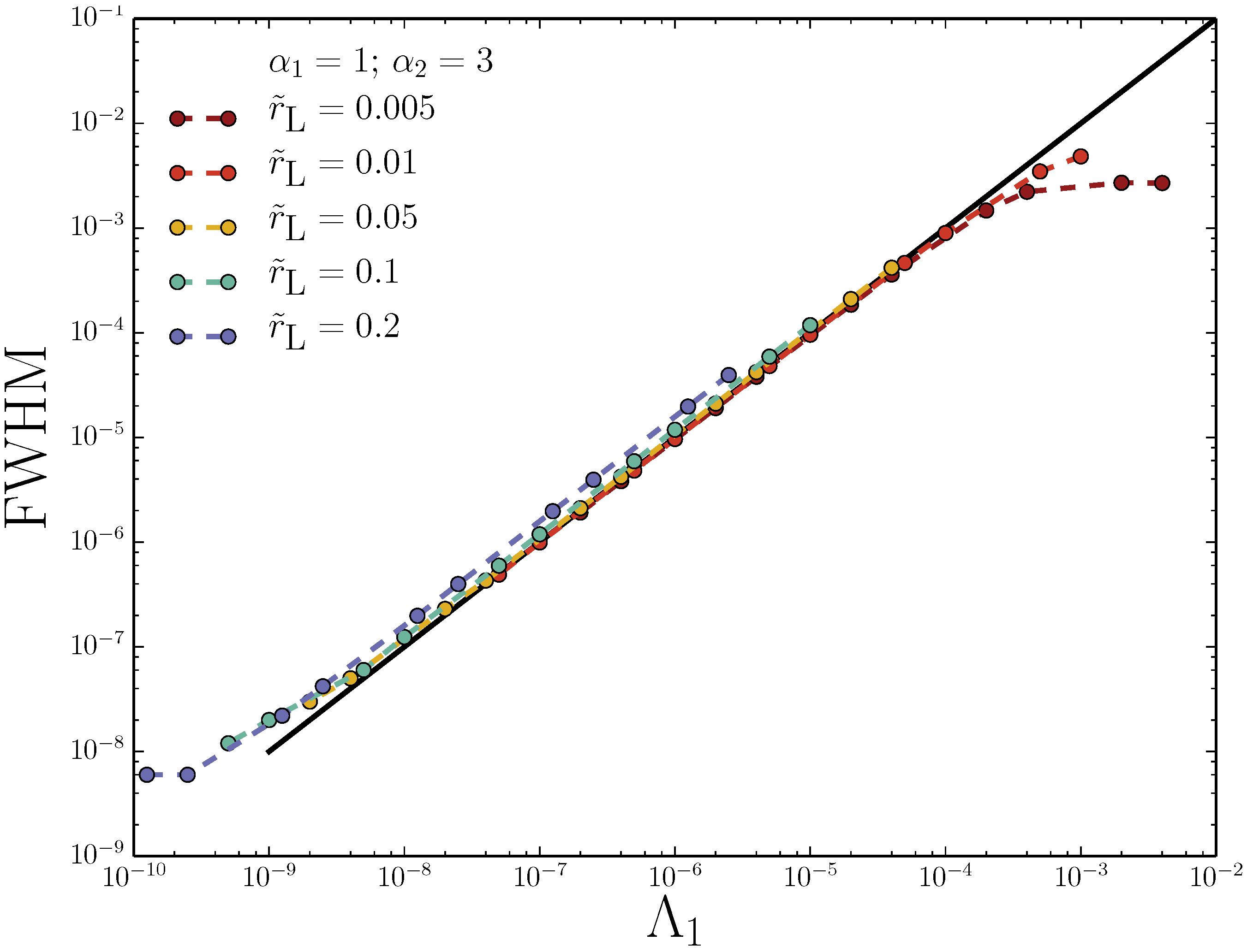 Chromatography 02 00392 g005