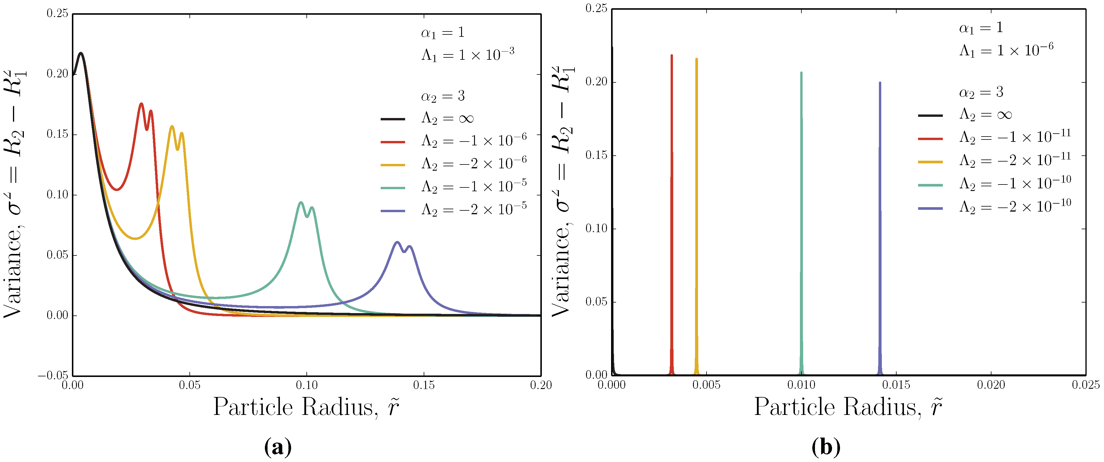 Chromatography 02 00392 g006