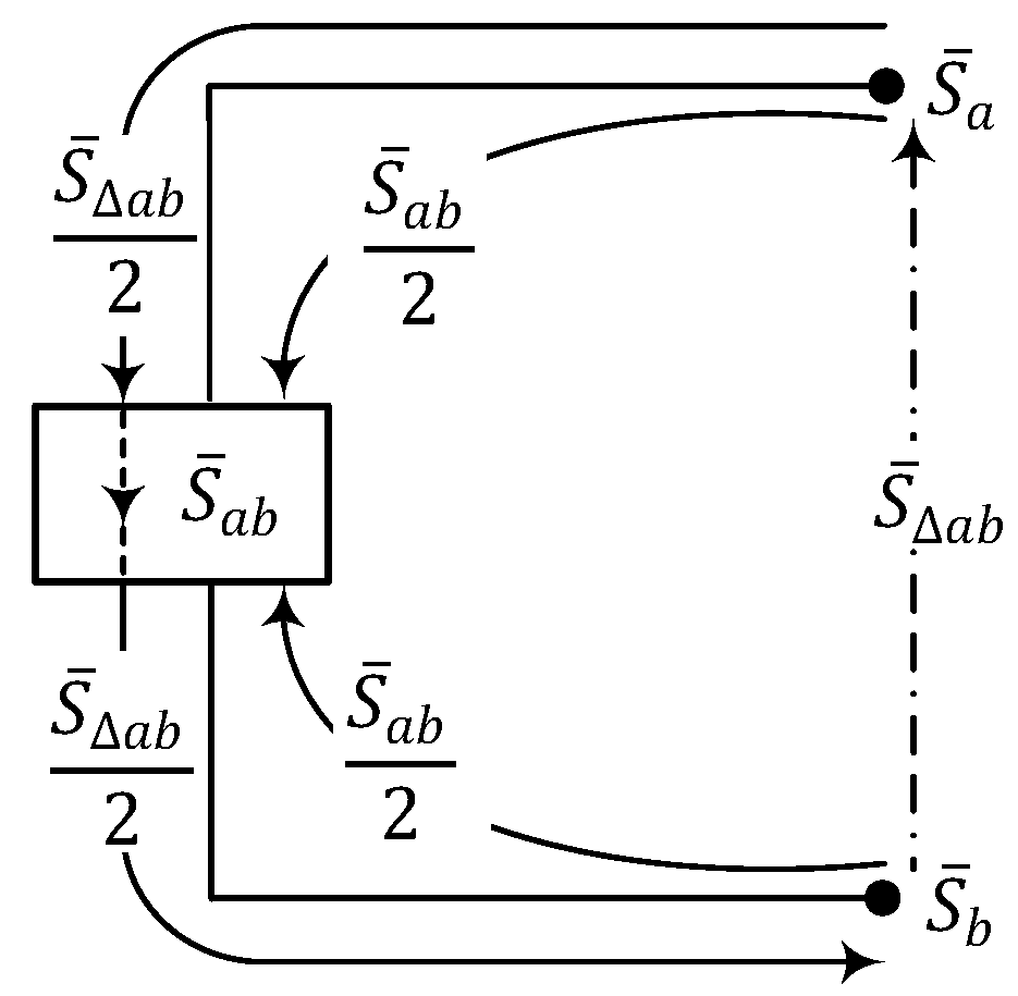 Cleantechnol 03 00003 g001