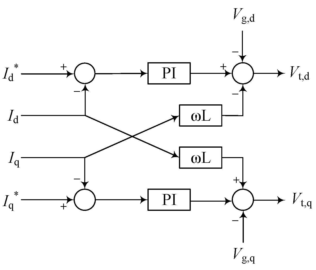 Cleantechnol 03 00003 g008