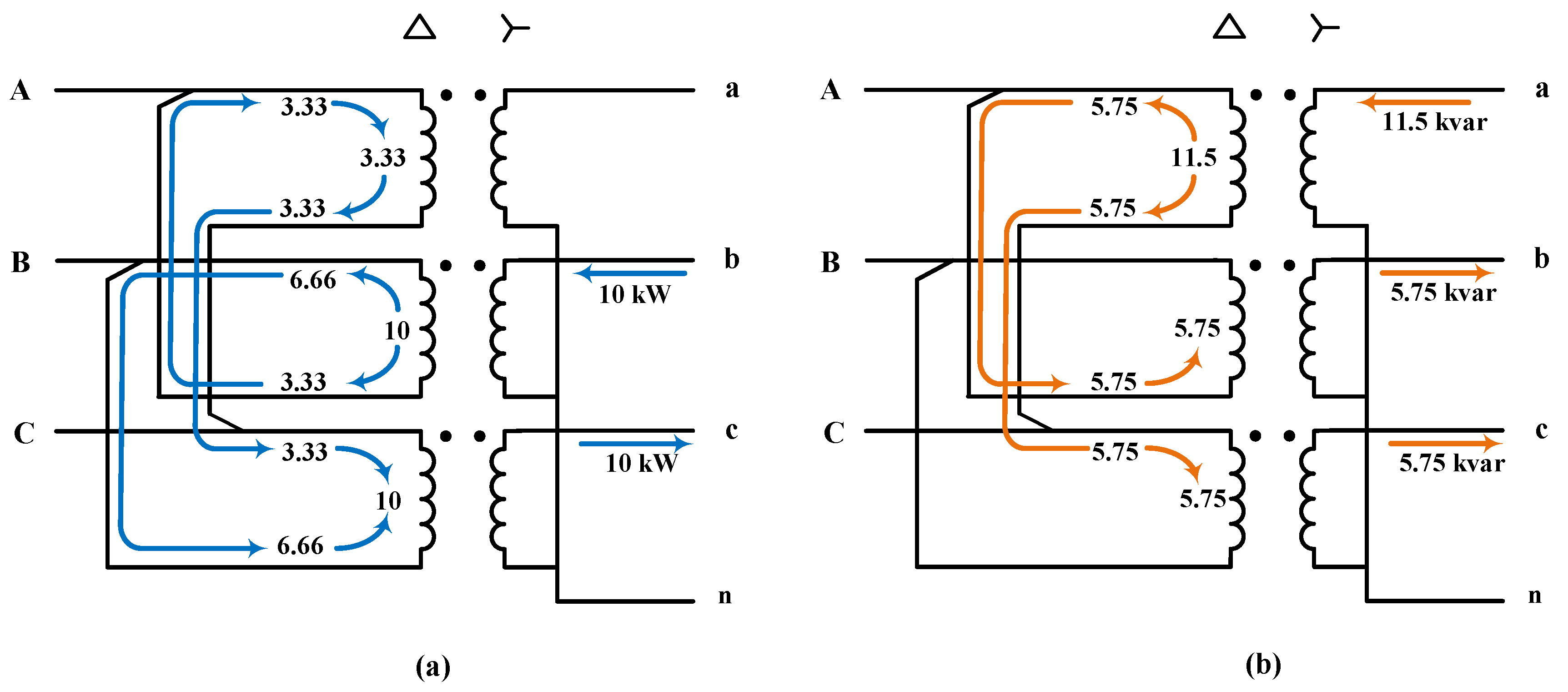 Cleantechnol 03 00003 g011