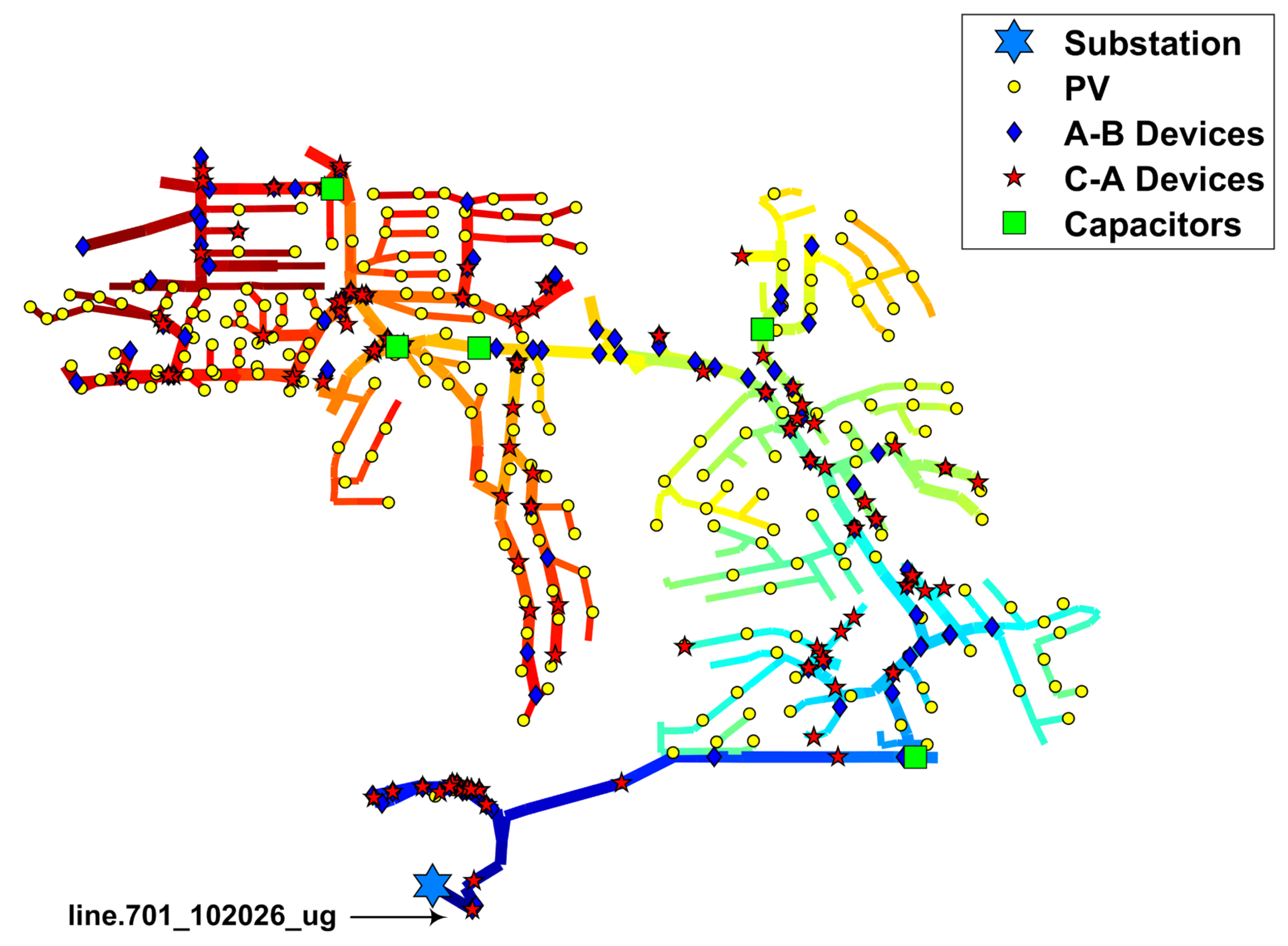 Cleantechnol 03 00003 g019
