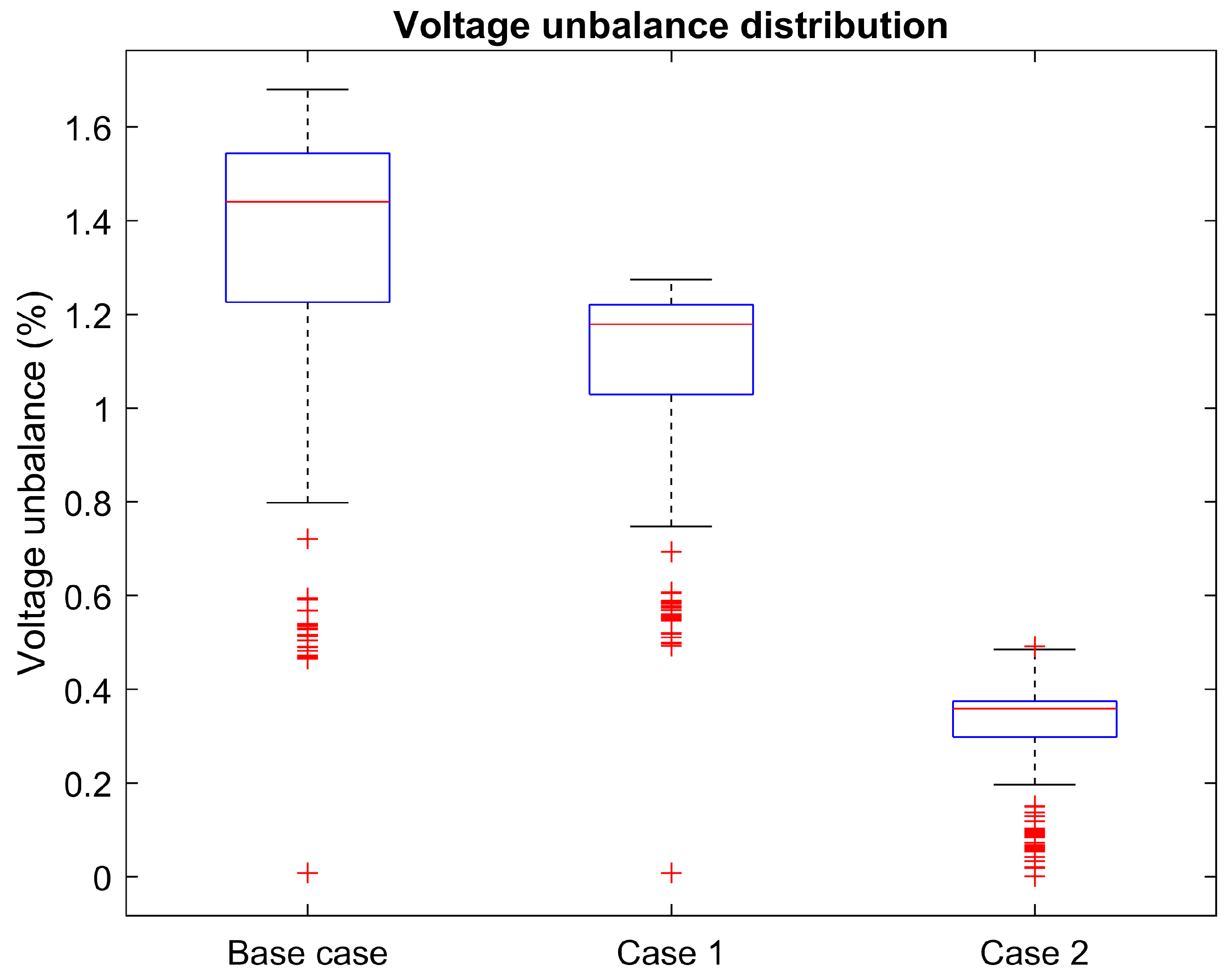 Cleantechnol 03 00003 g021