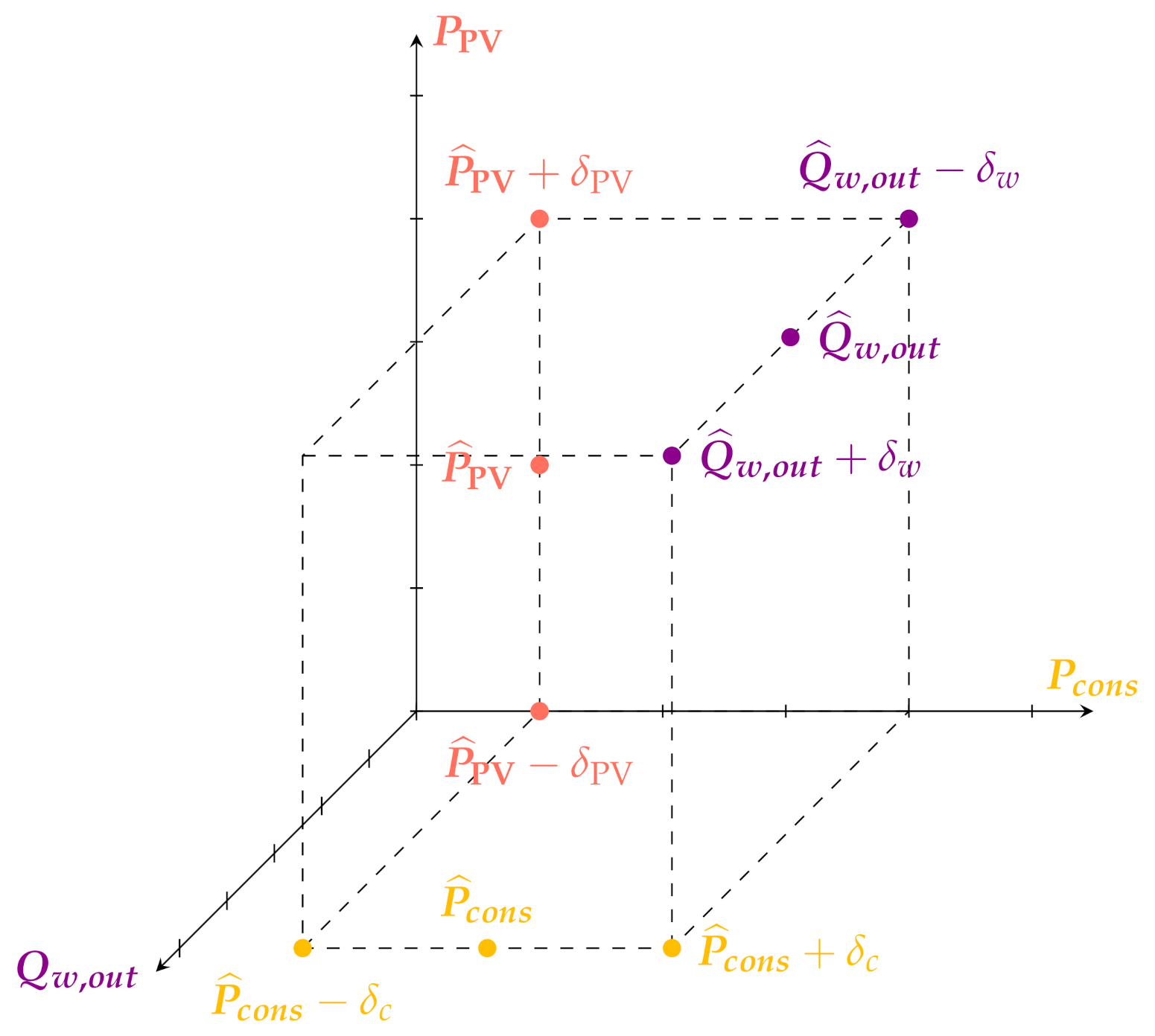 Cleantechnol 03 00038 g004