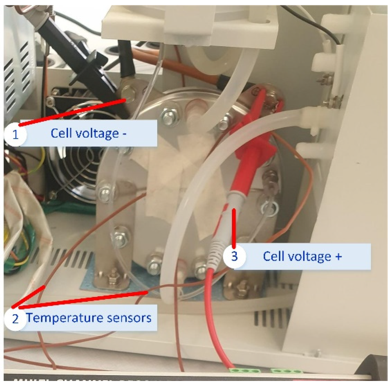 Cleantechnol 04 00057 g003