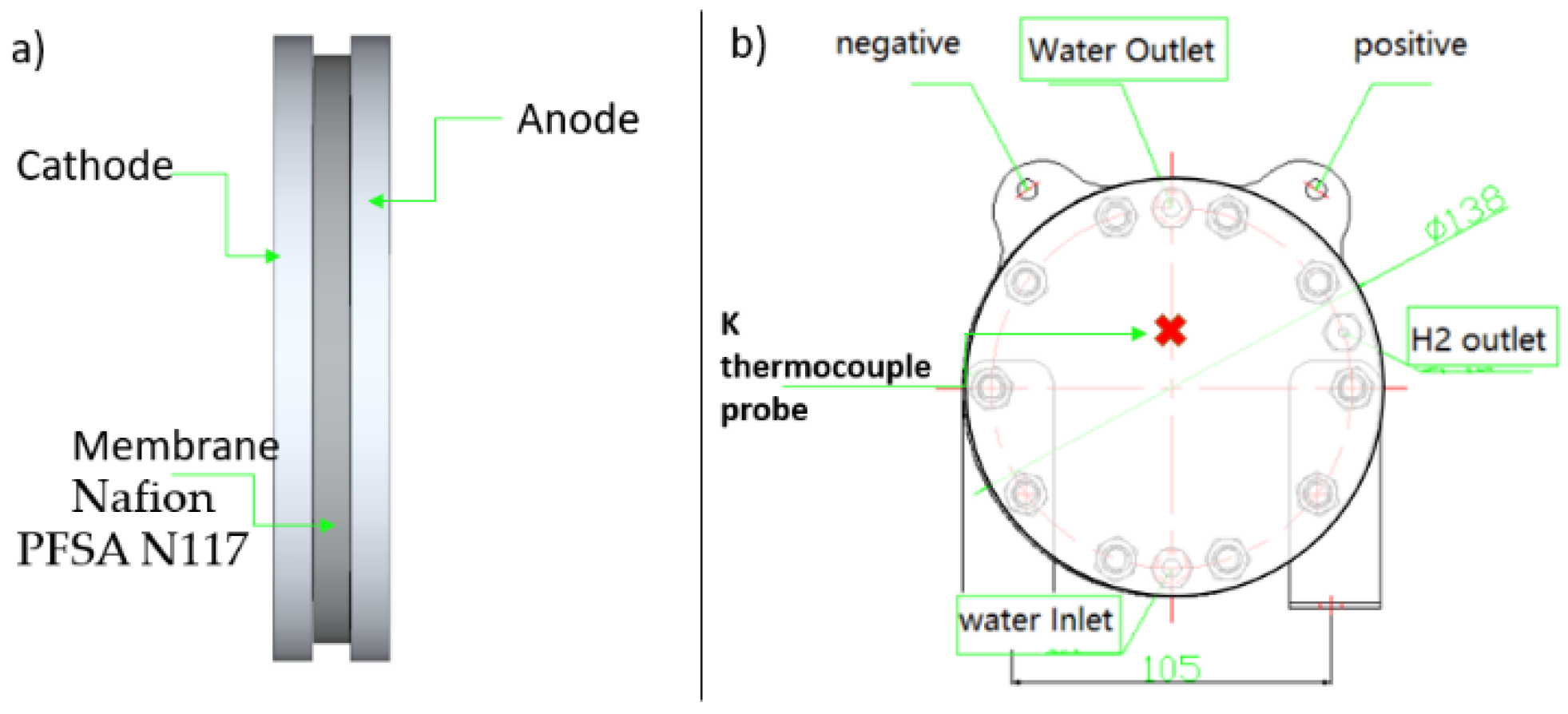 Cleantechnol 04 00057 g004