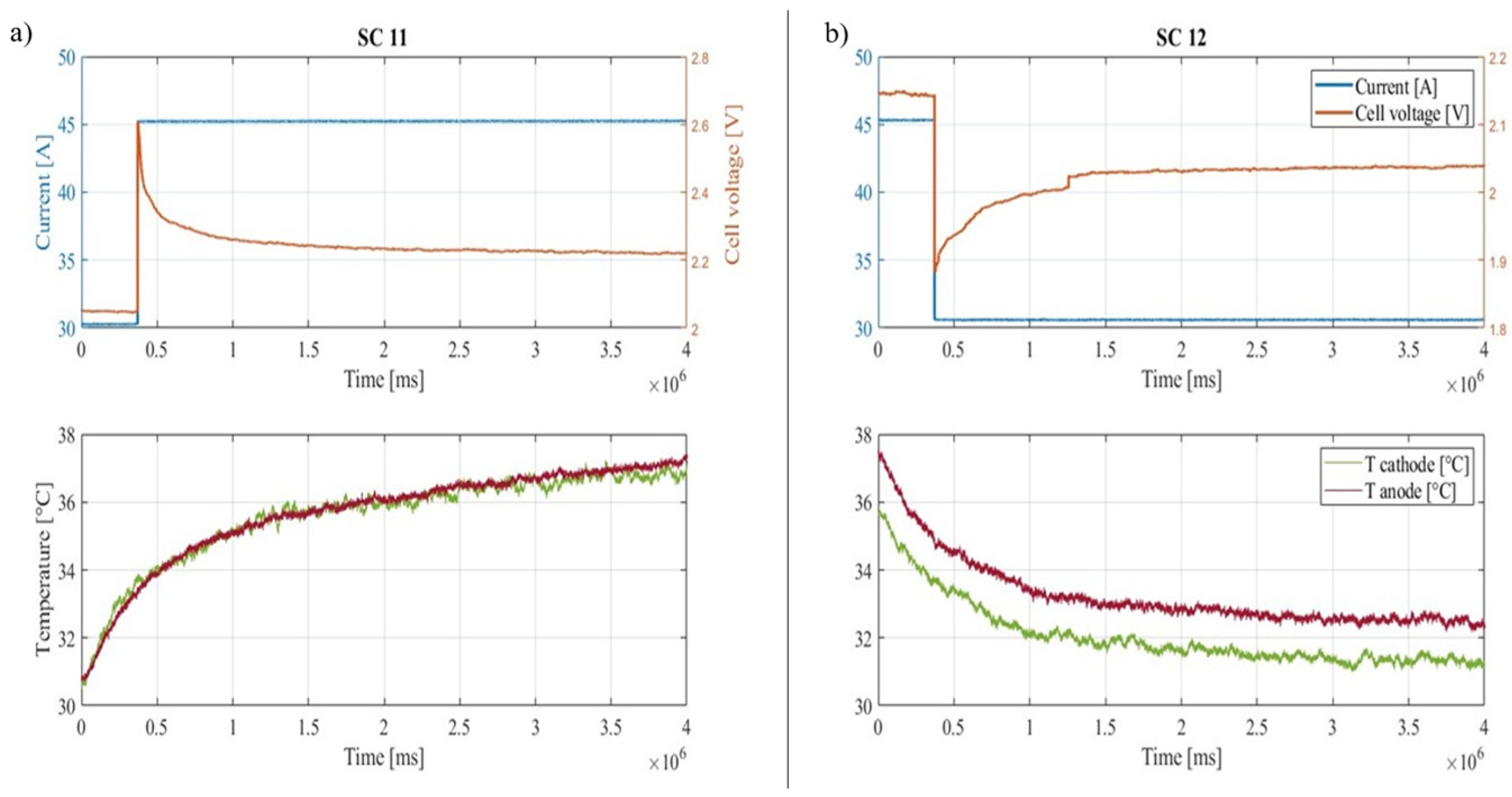 Cleantechnol 04 00057 g011