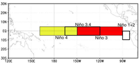 Climate 01 00053 g001 200