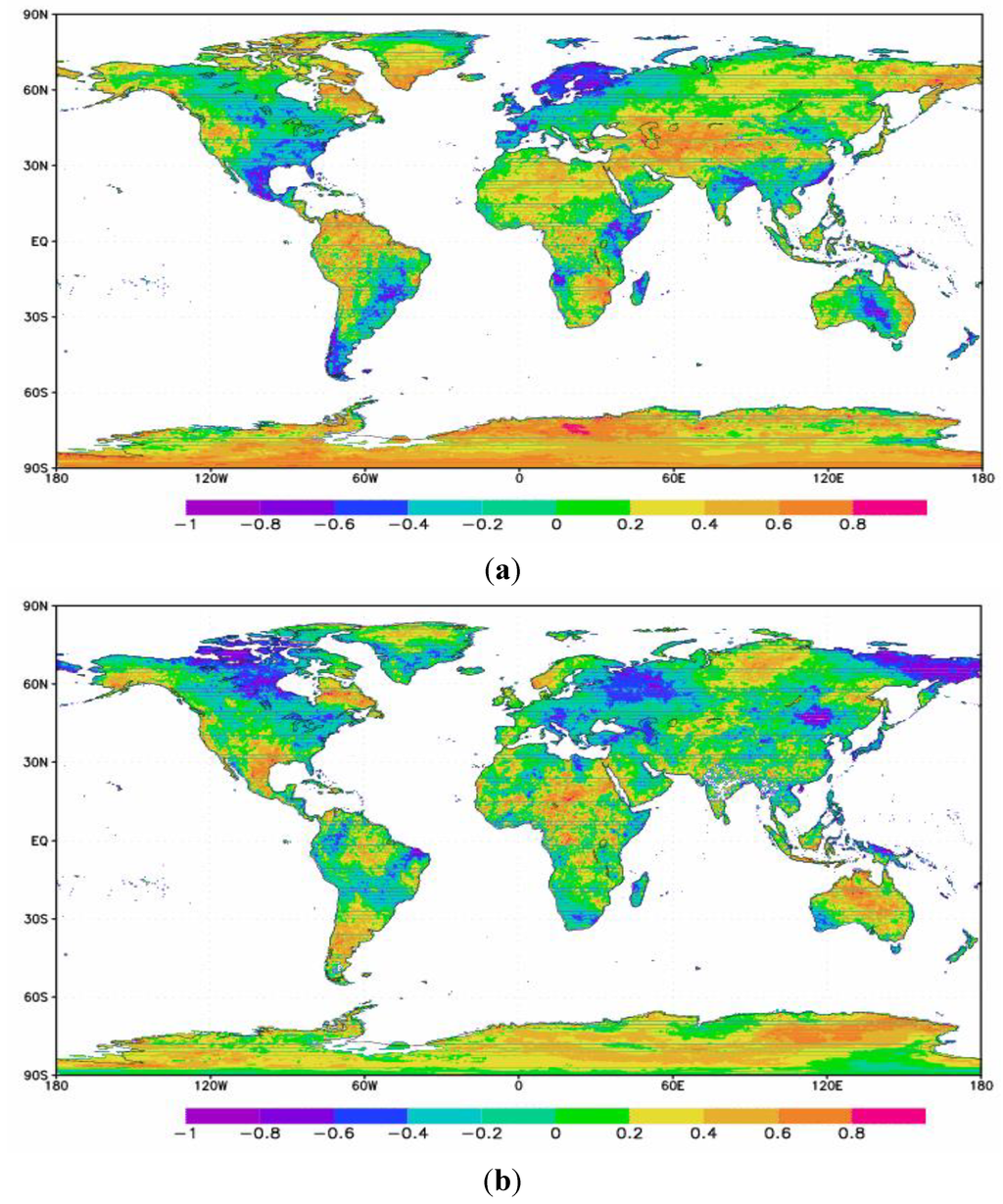 Climate 01 00053 g003 1024