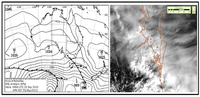 Climate 01 00120 g003 200