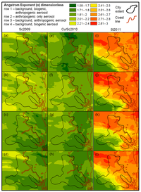 Climate 01 00120 g006 200