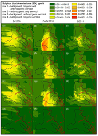 Climate 01 00120 g007 200