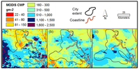 Climate 01 00120 g009 200