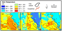 Climate 01 00120 g012 200