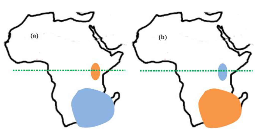 Climate 04 00005 g001 1024