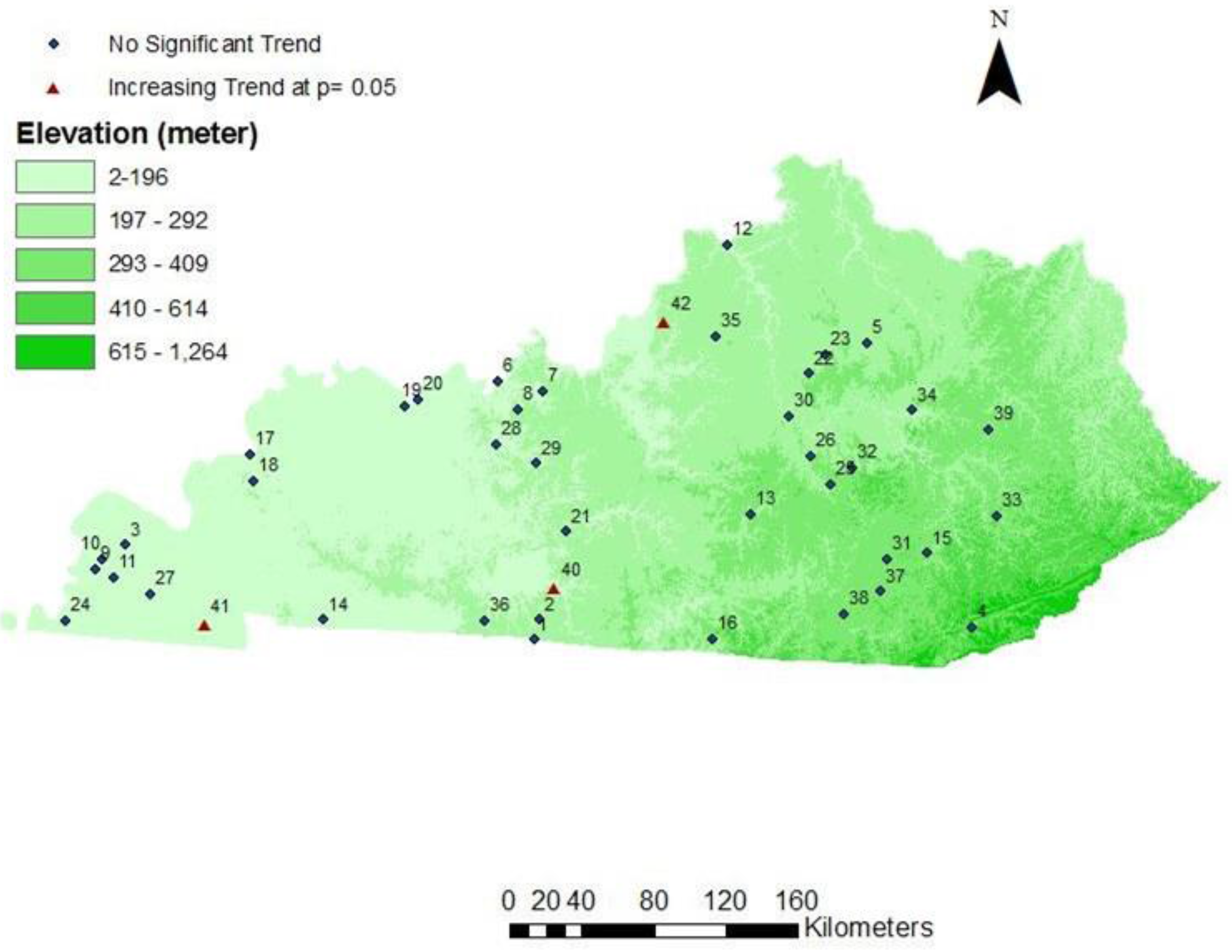 Climate Free FullText LongTerm Trend Analysis of Precipitation