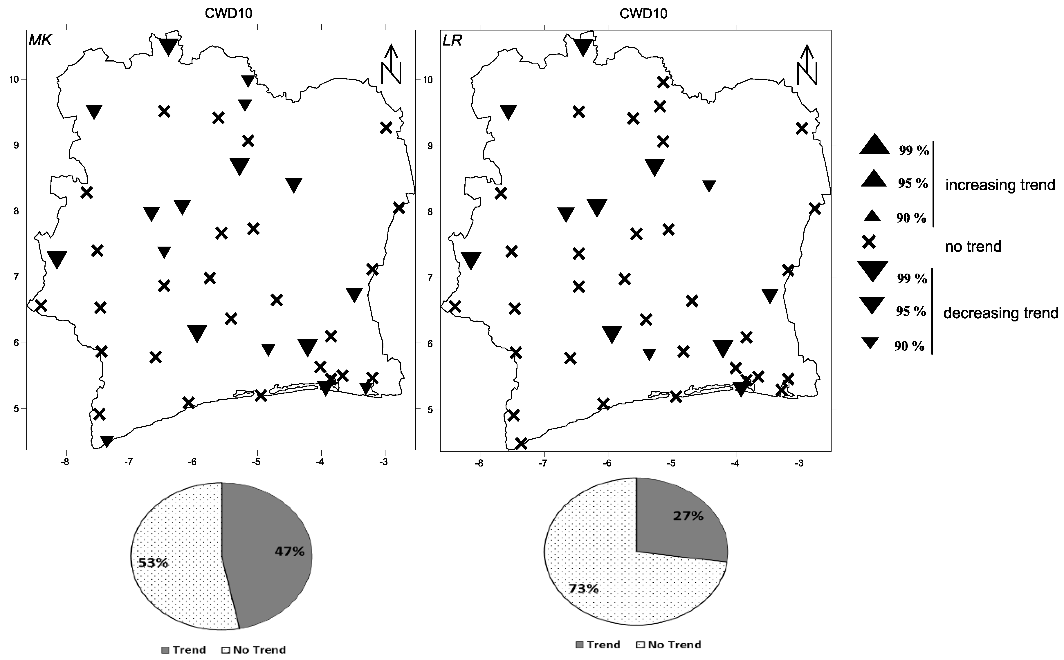 Climate 04 00037 g005