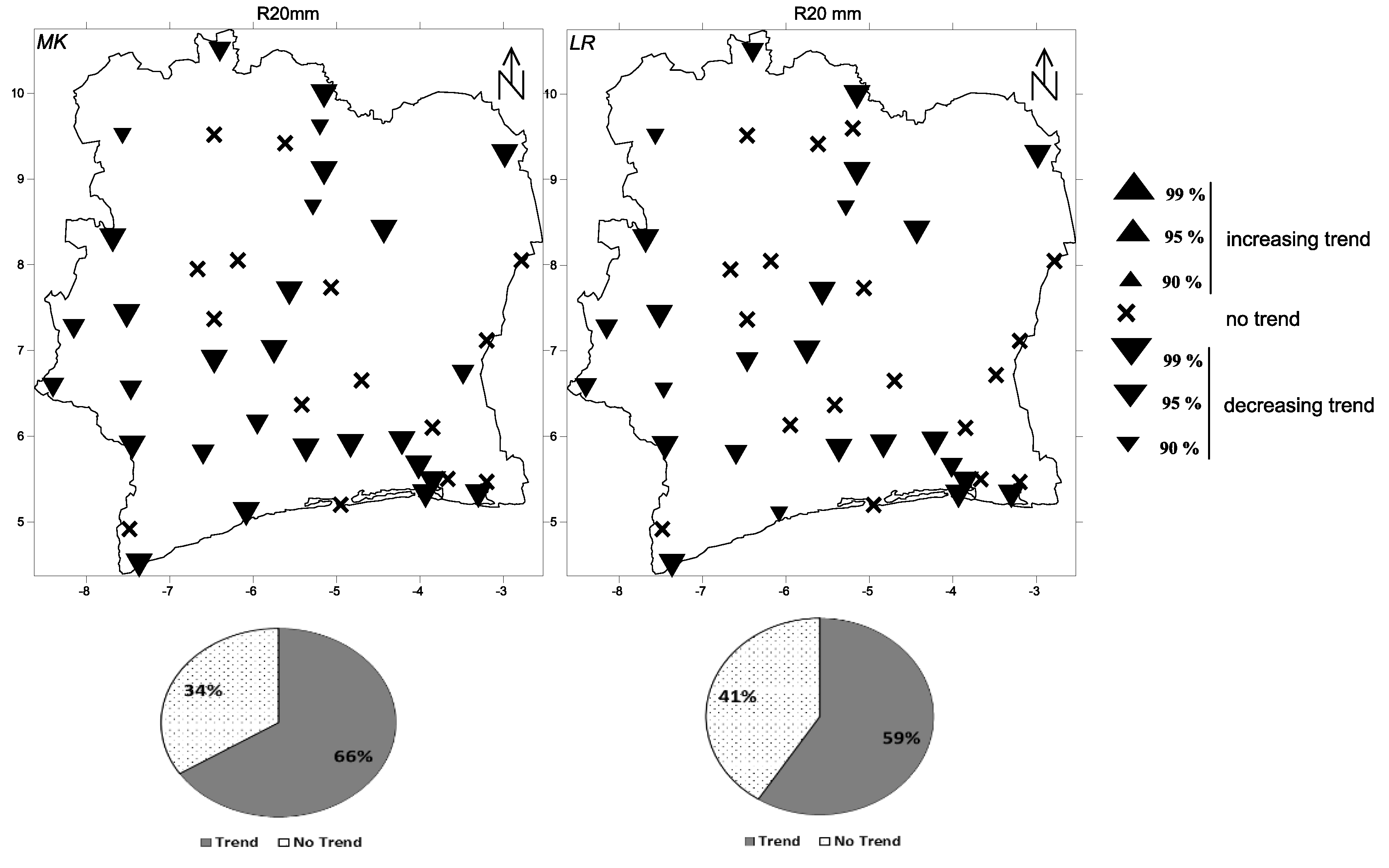 Climate 04 00037 g008
