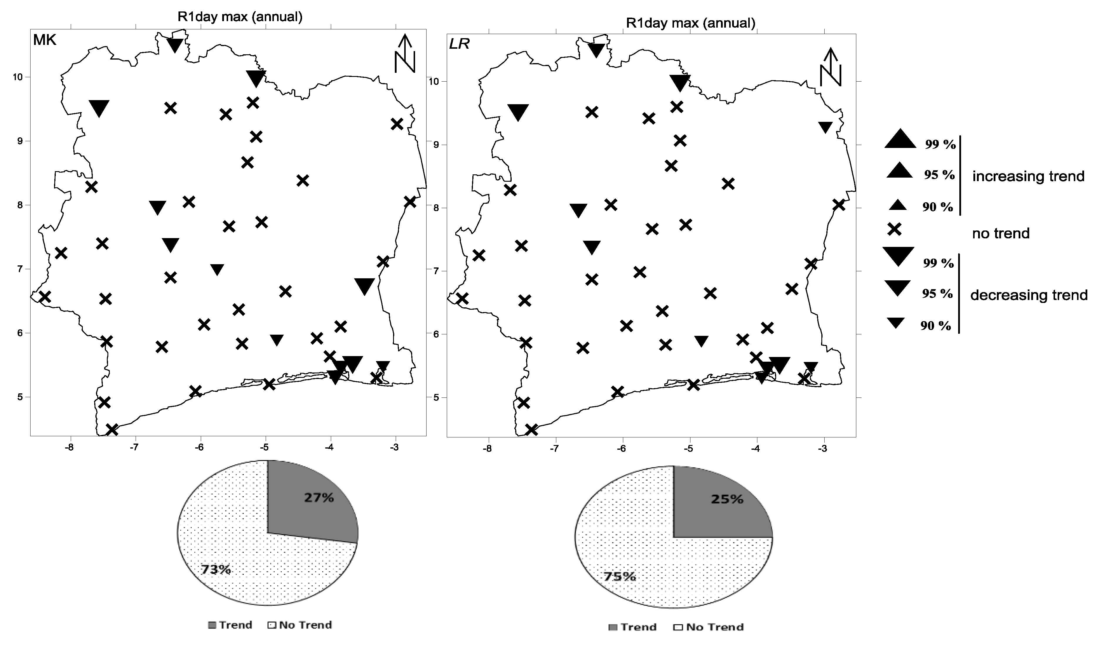 Climate 04 00037 g009