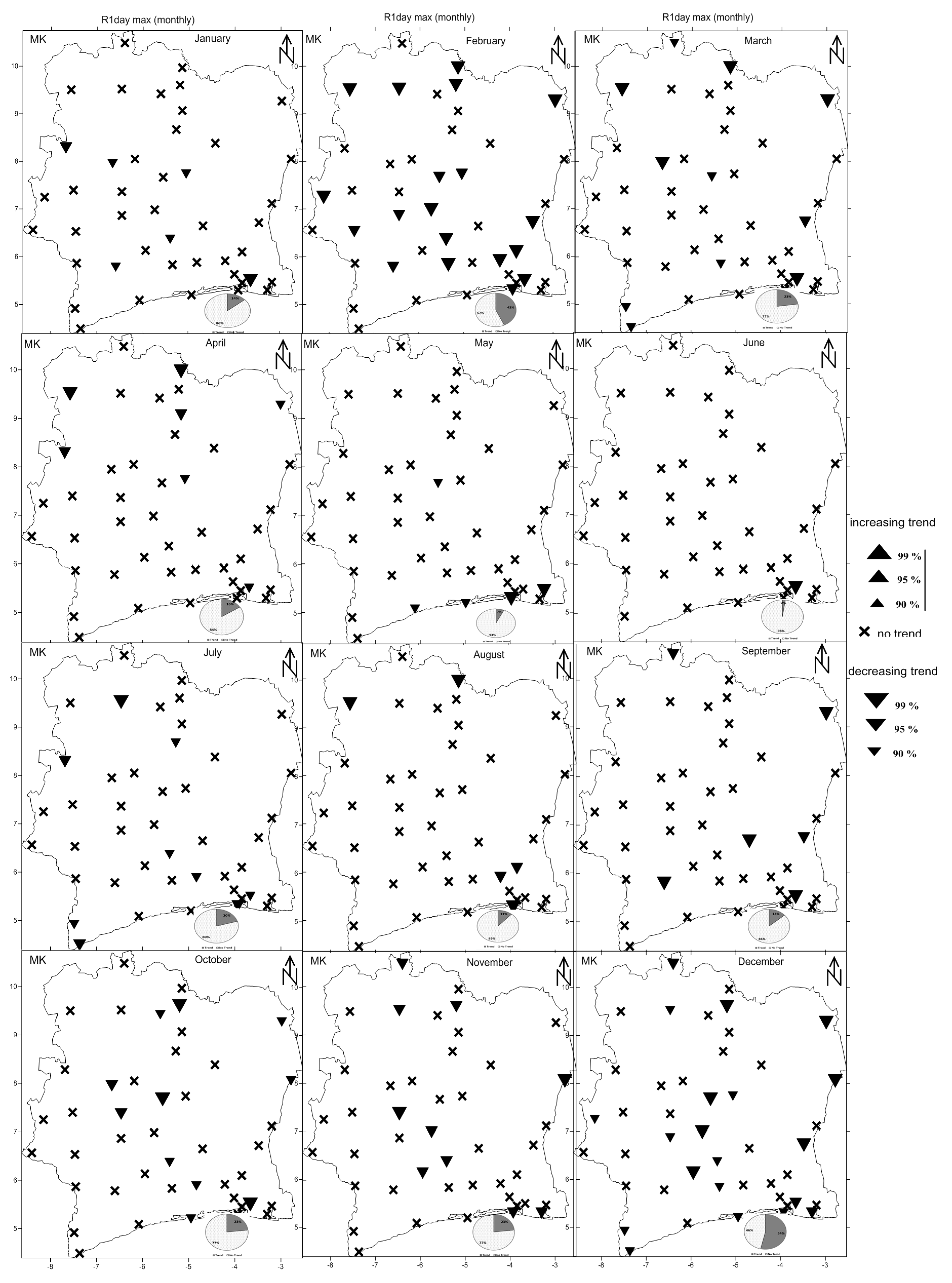 Climate 04 00037 g010