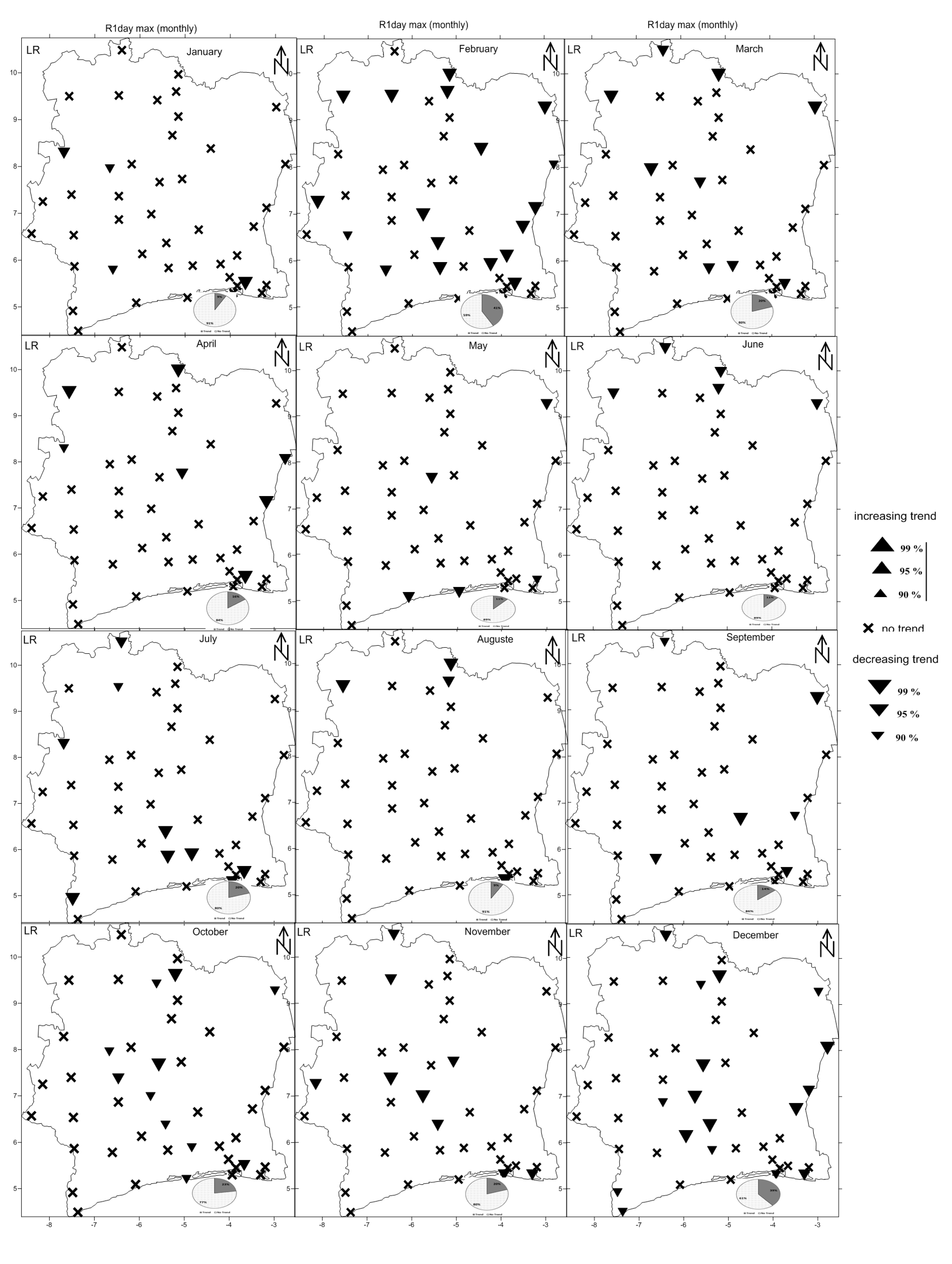 Climate 04 00037 g011