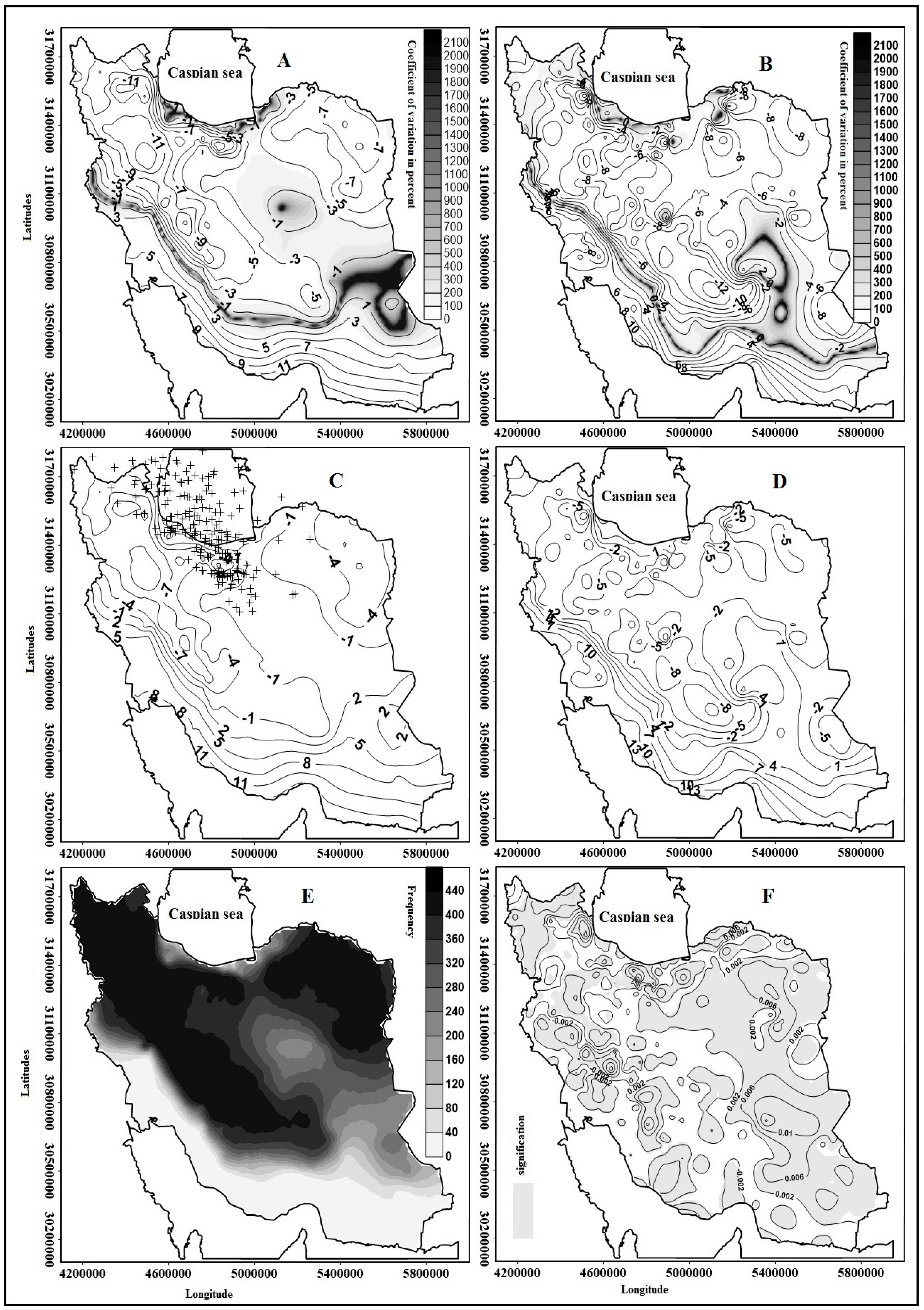 Climate 04 00041 g010