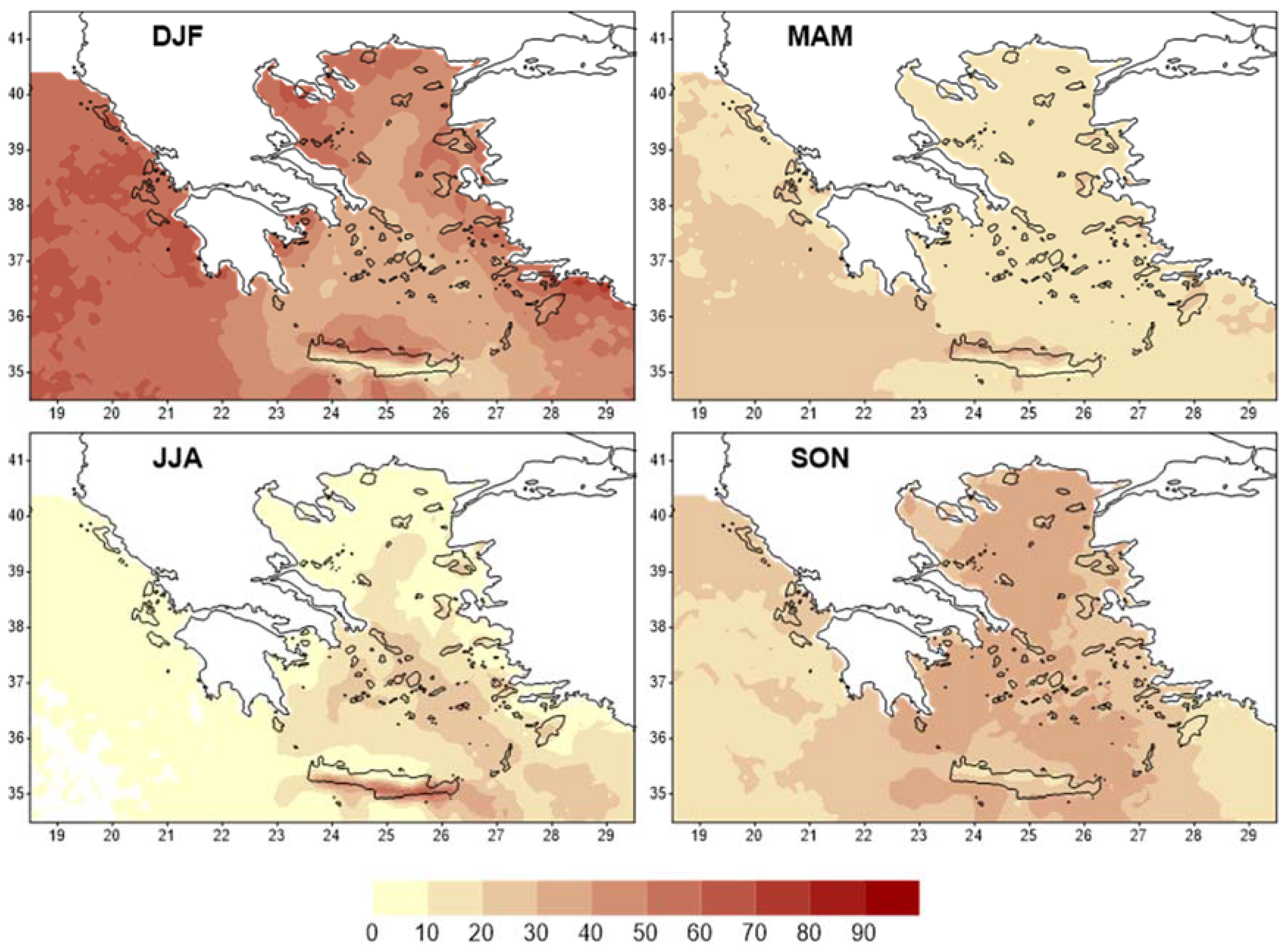 Climate 05 00029 g008